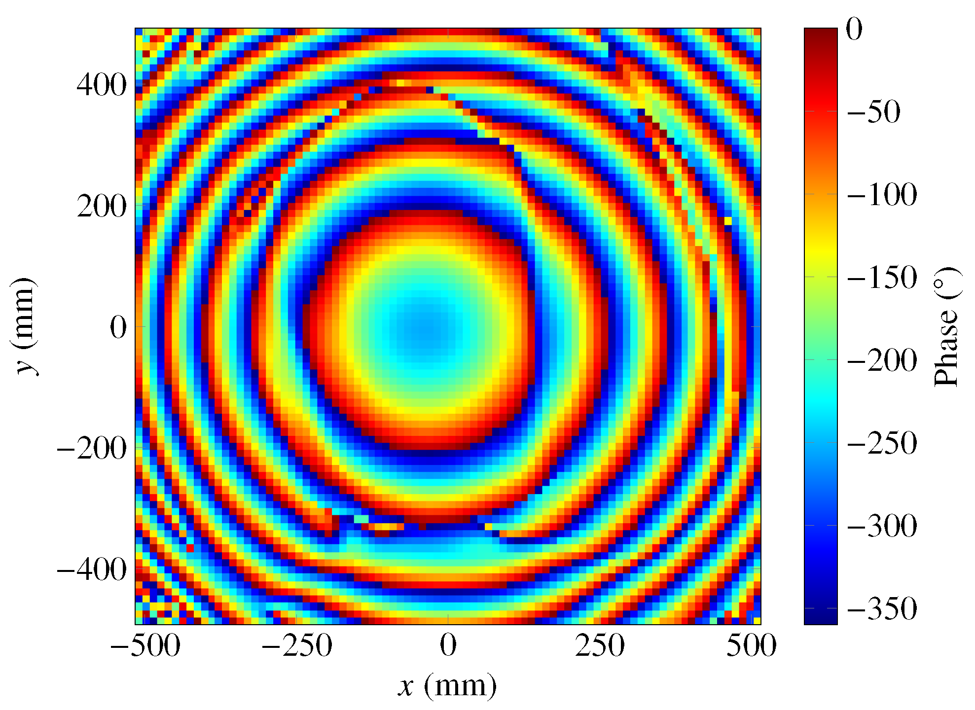 Electronics 11 00191 g005