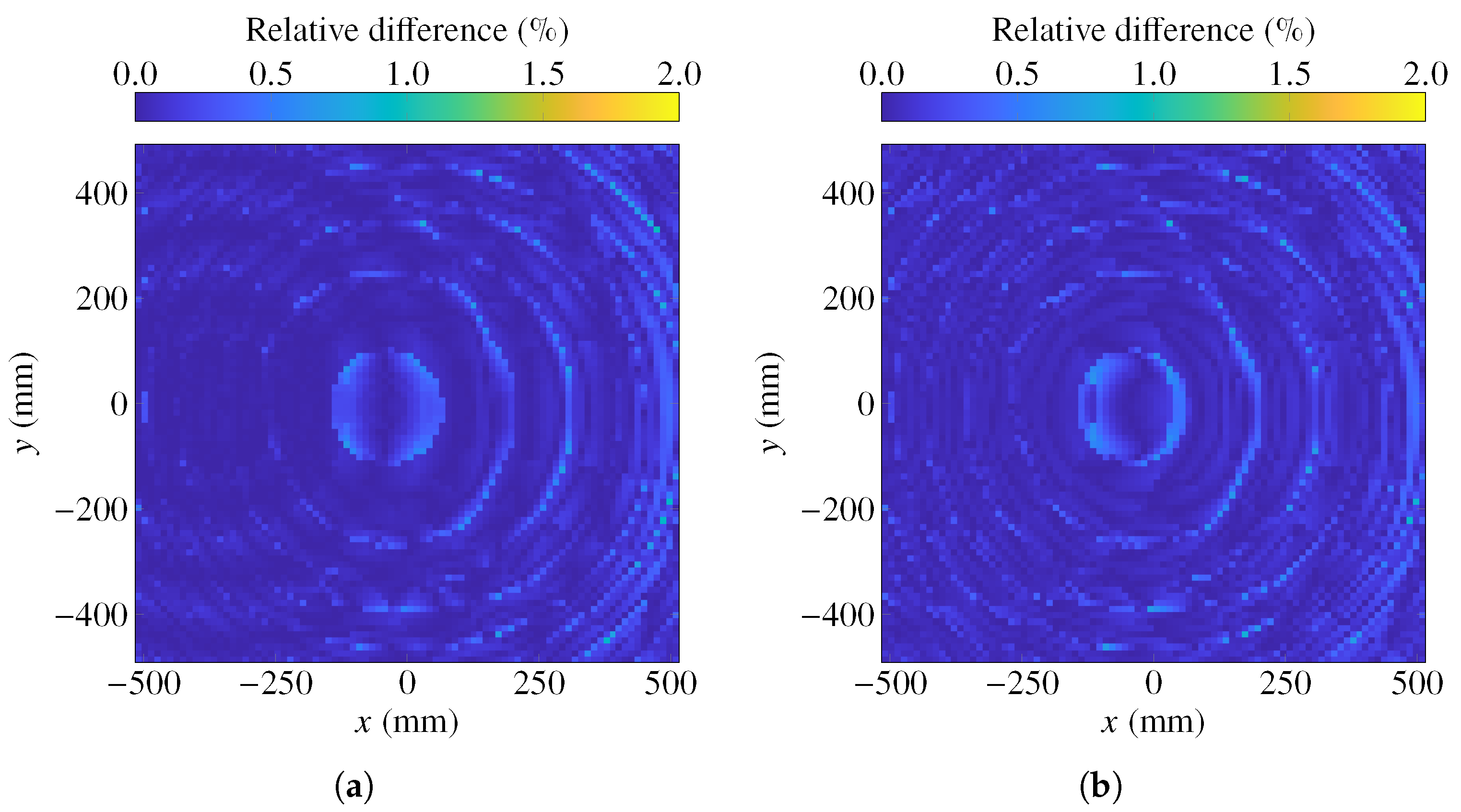 Electronics 11 00191 g006