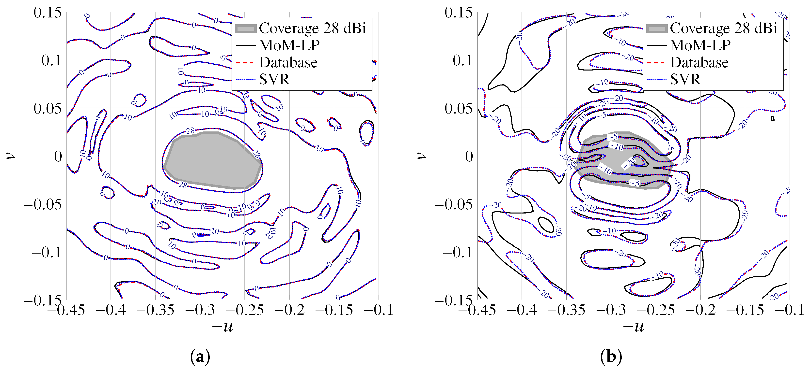 Electronics 11 00191 g008