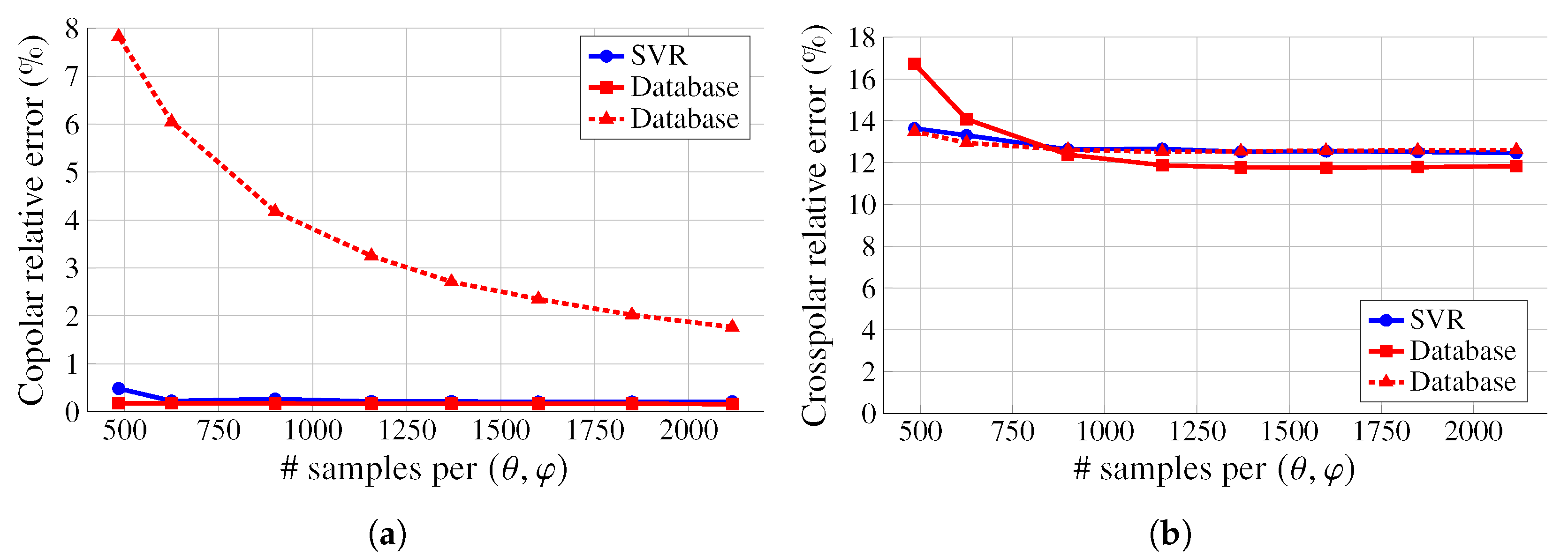 Electronics 11 00191 g009