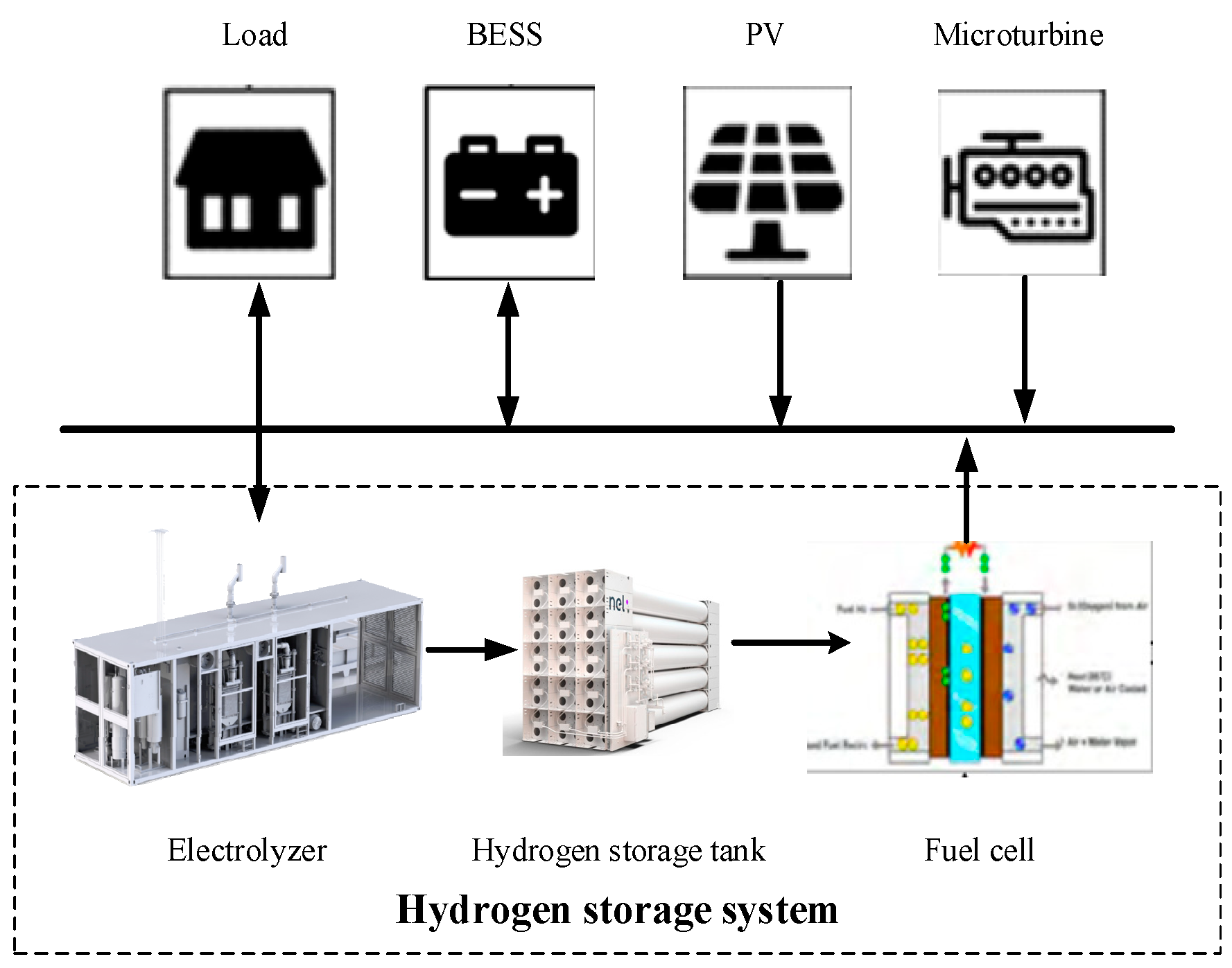 Electronics 11 00196 g001