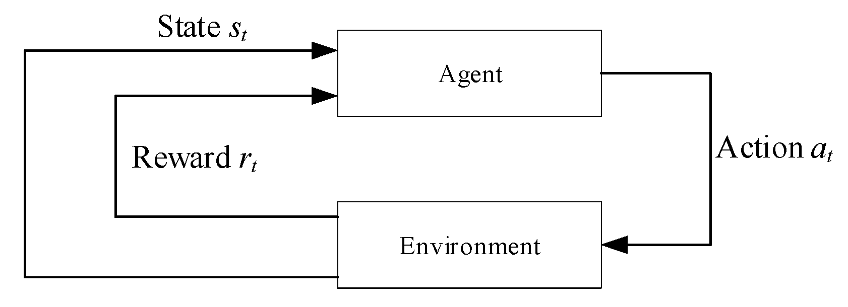 Electronics 11 00196 g004