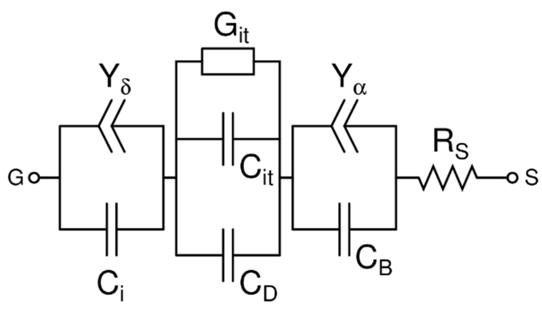 Electronics 11 00197 g003