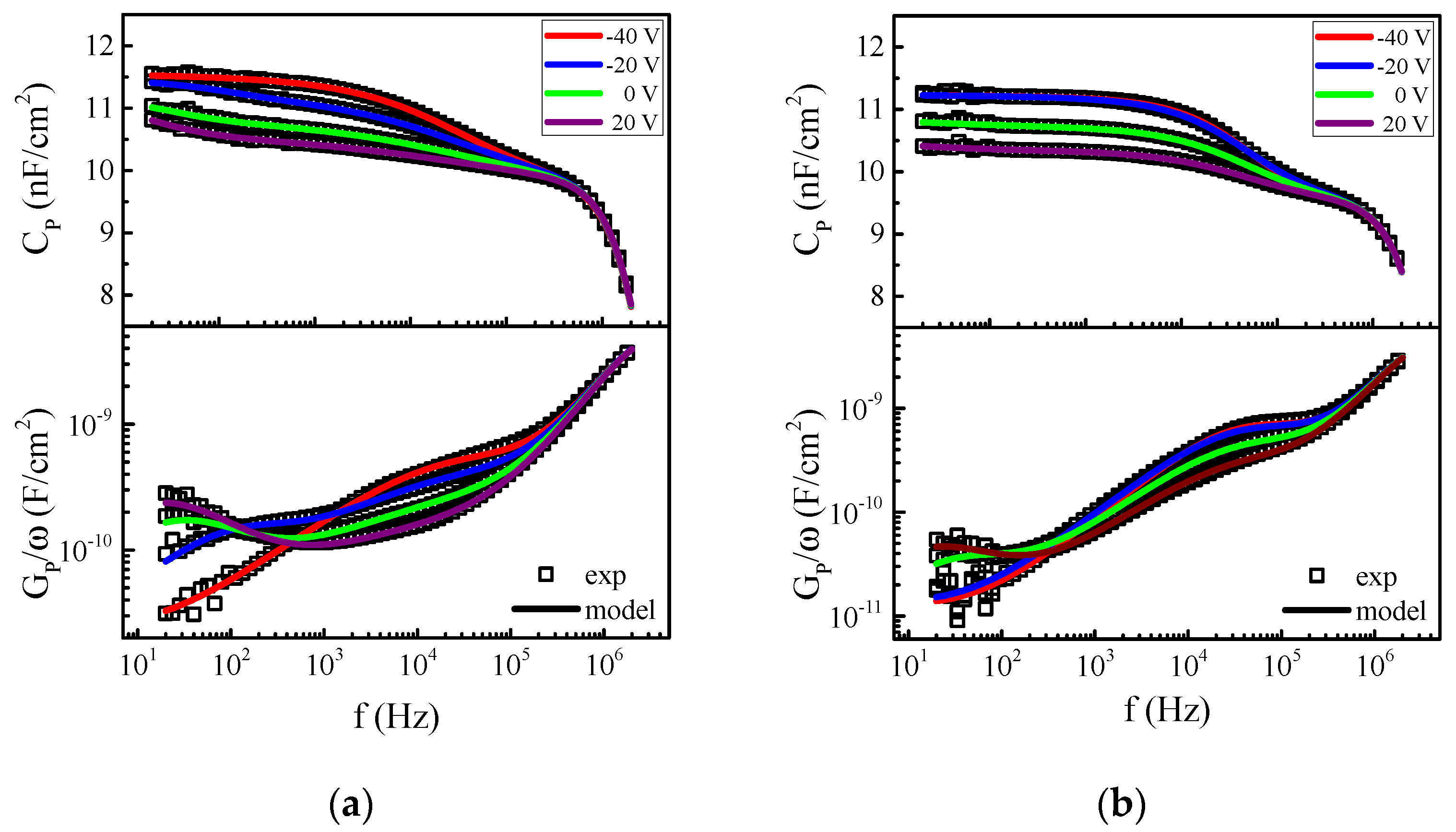 Electronics 11 00197 g004