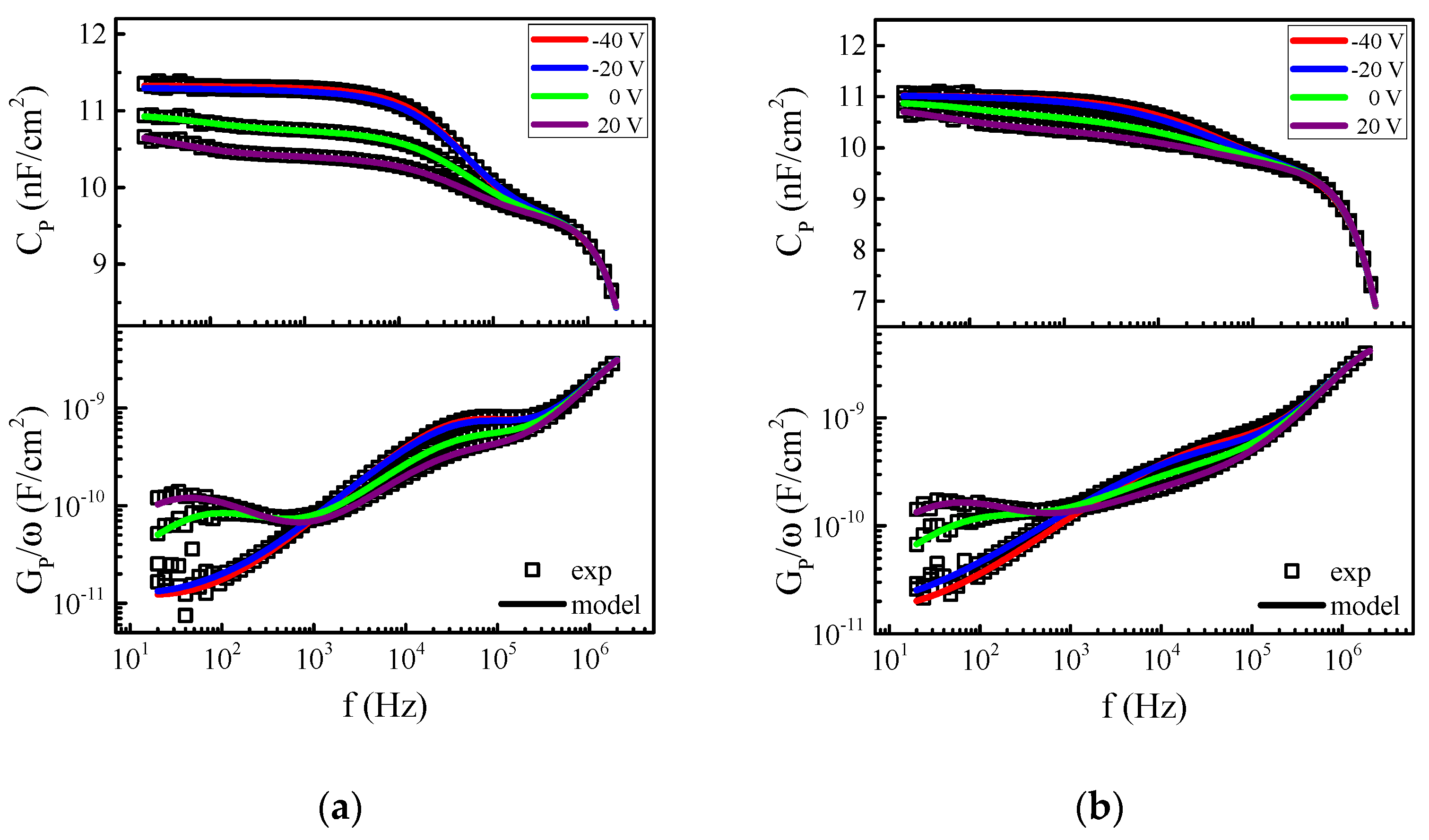 Electronics 11 00197 g006