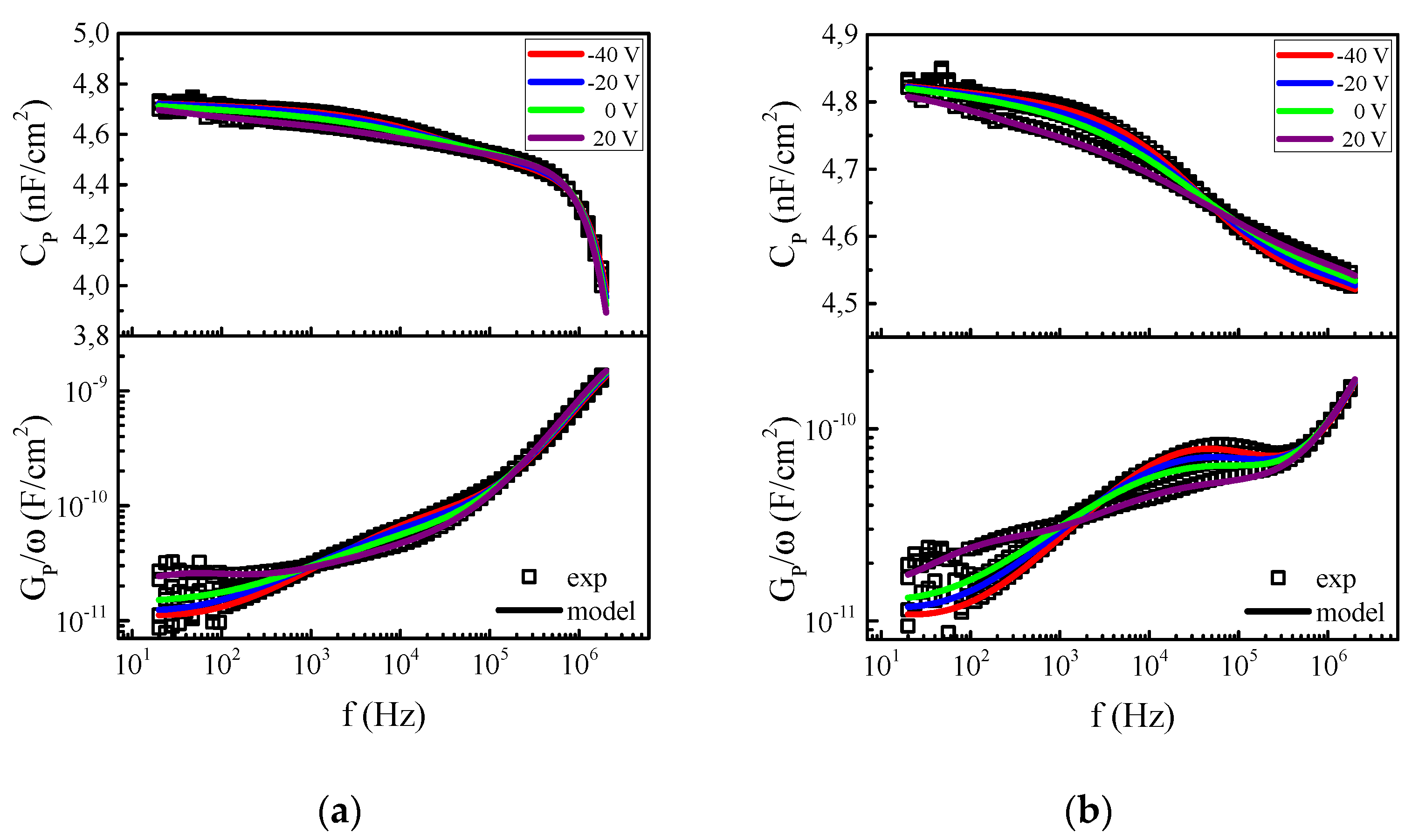Electronics 11 00197 g008