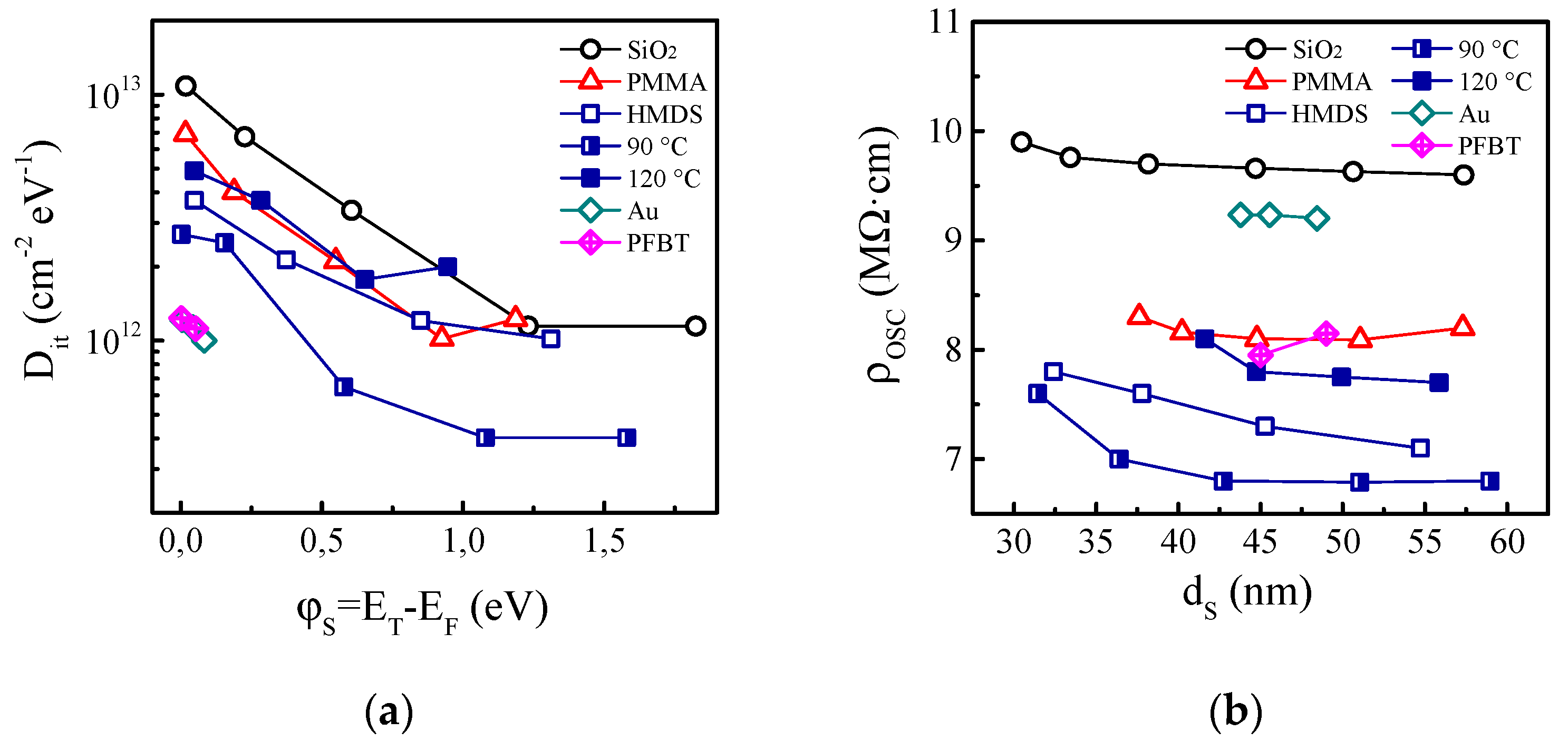 Electronics 11 00197 g009