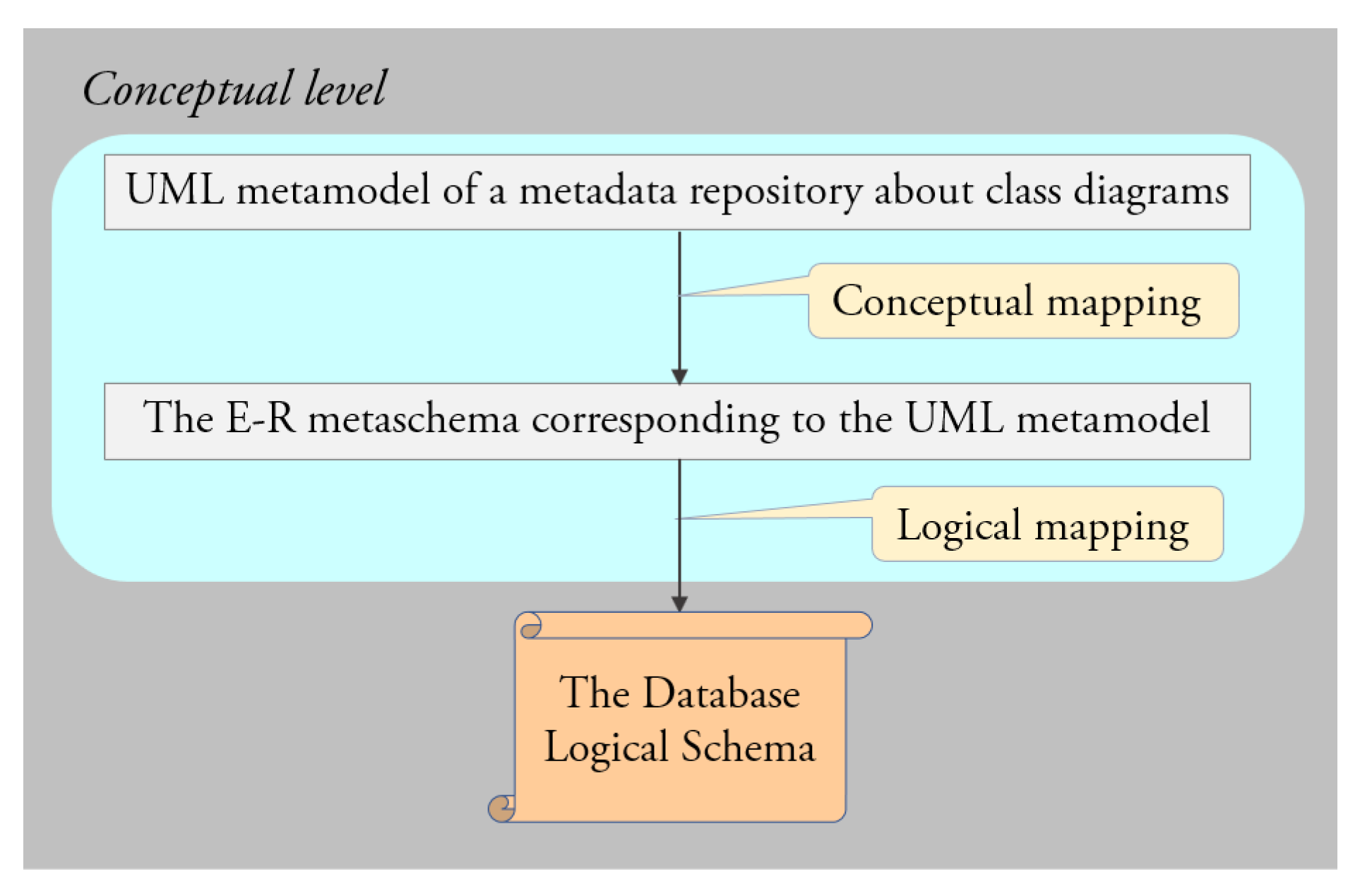 Electronics 11 00201 g002