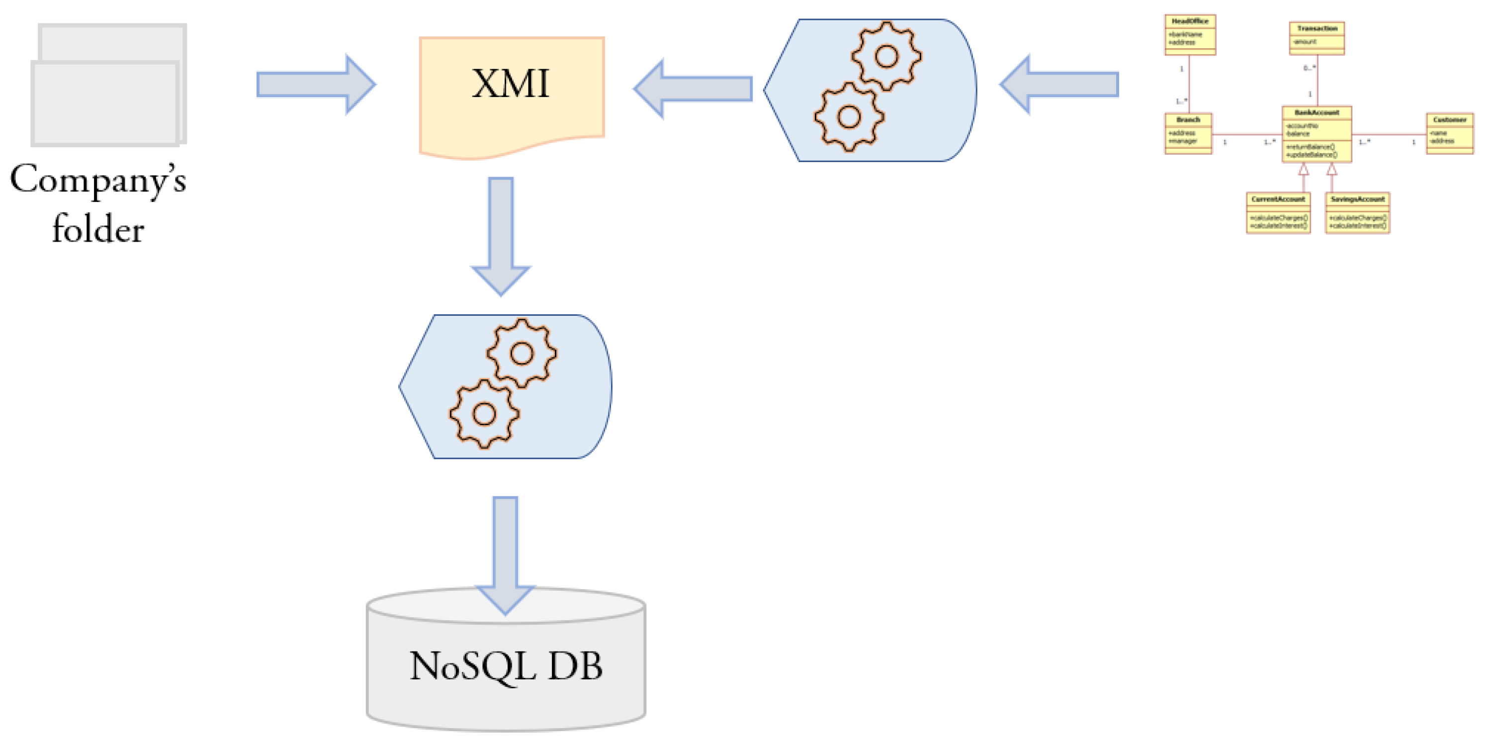 Electronics 11 00201 g006
