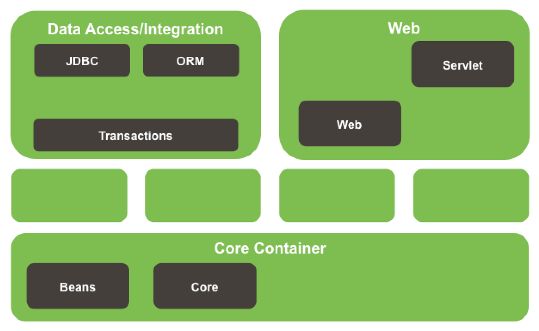 Electronics 11 00201 g008