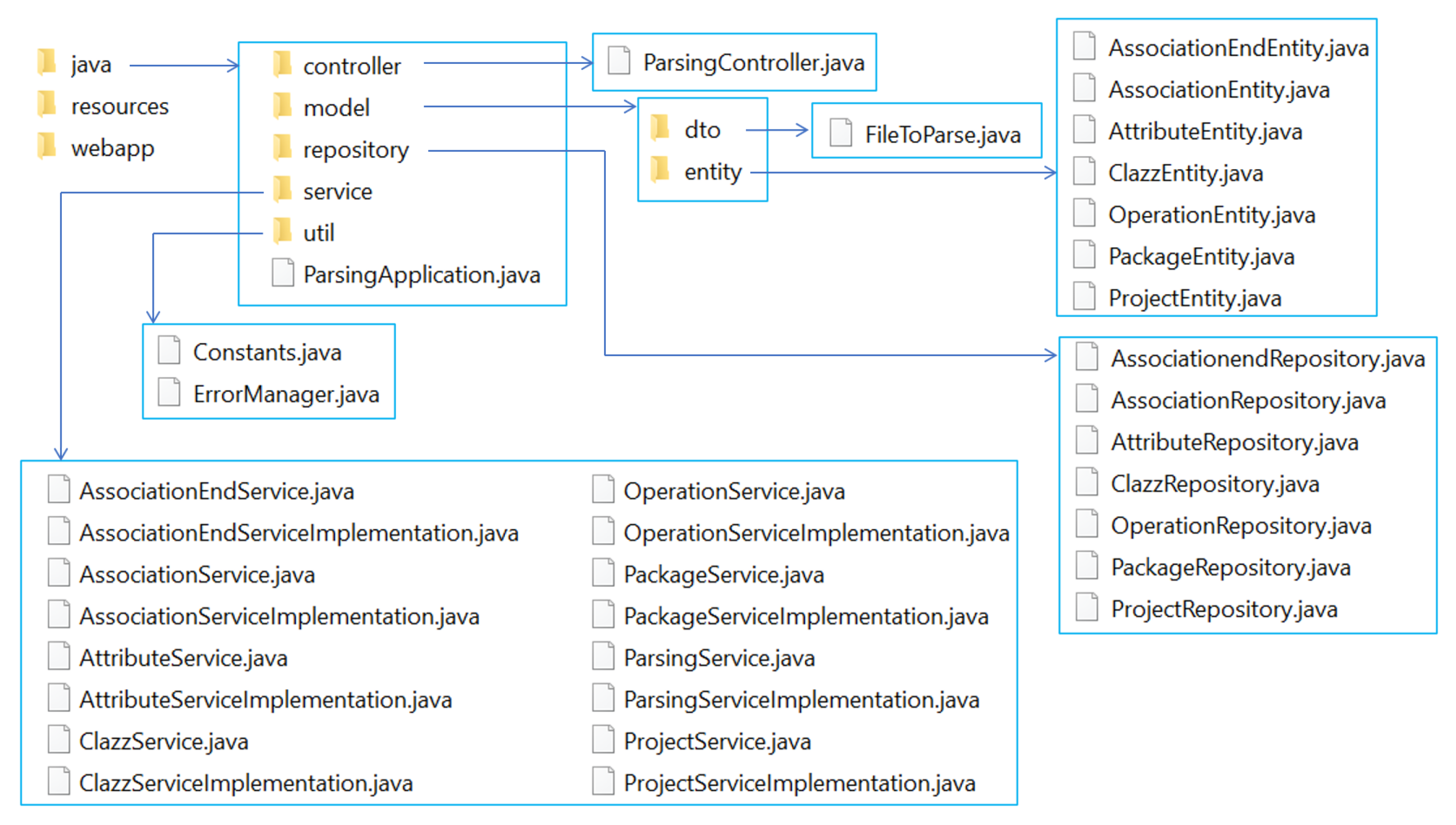 Electronics 11 00201 g009