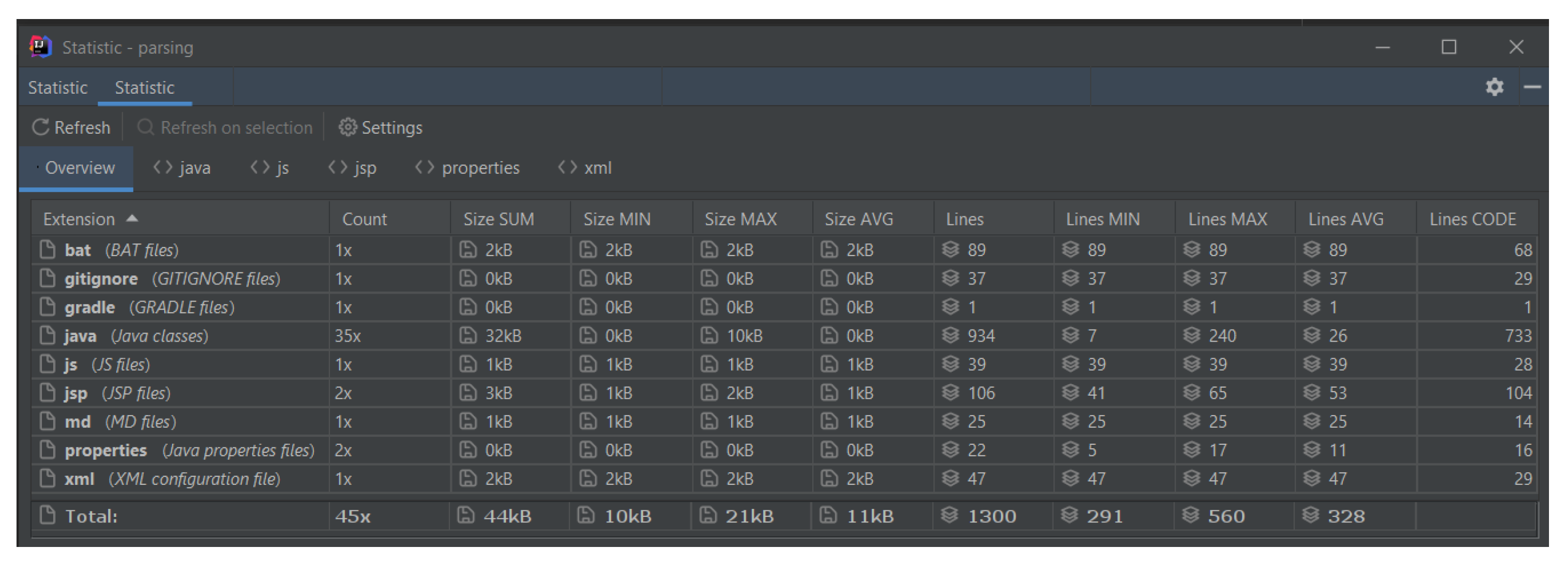 Electronics 11 00201 g011