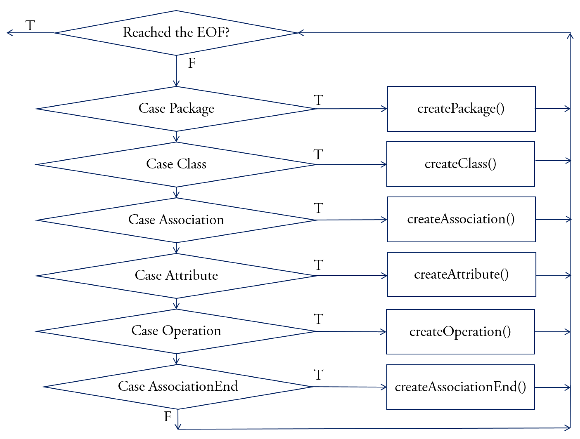 Electronics 11 00201 g013