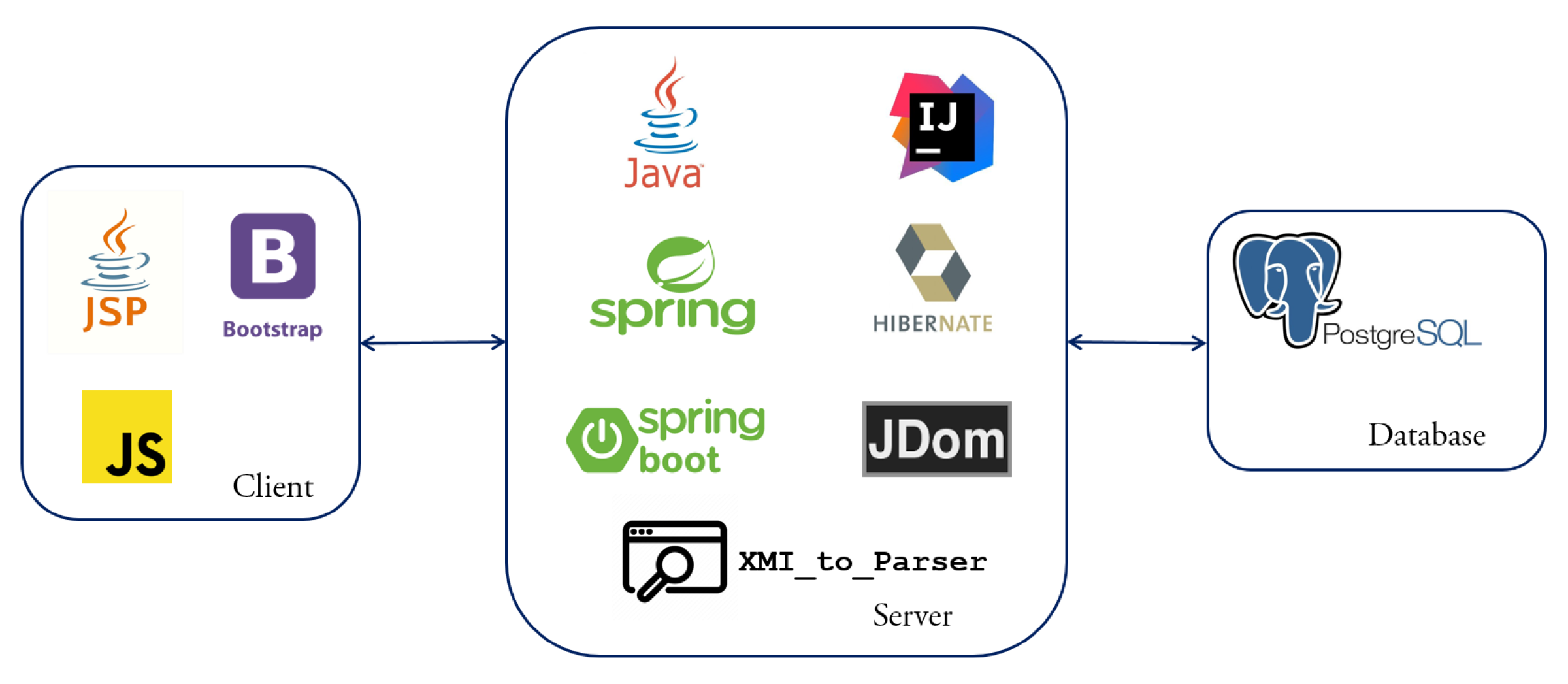 Electronics 11 00201 g014