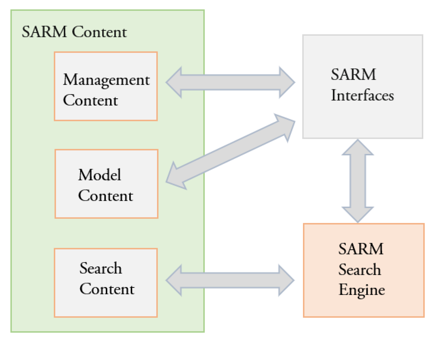 Electronics 11 00201 g016