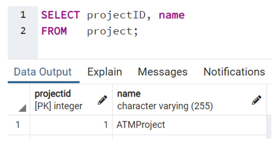 Electronics 11 00201 g0a2 550