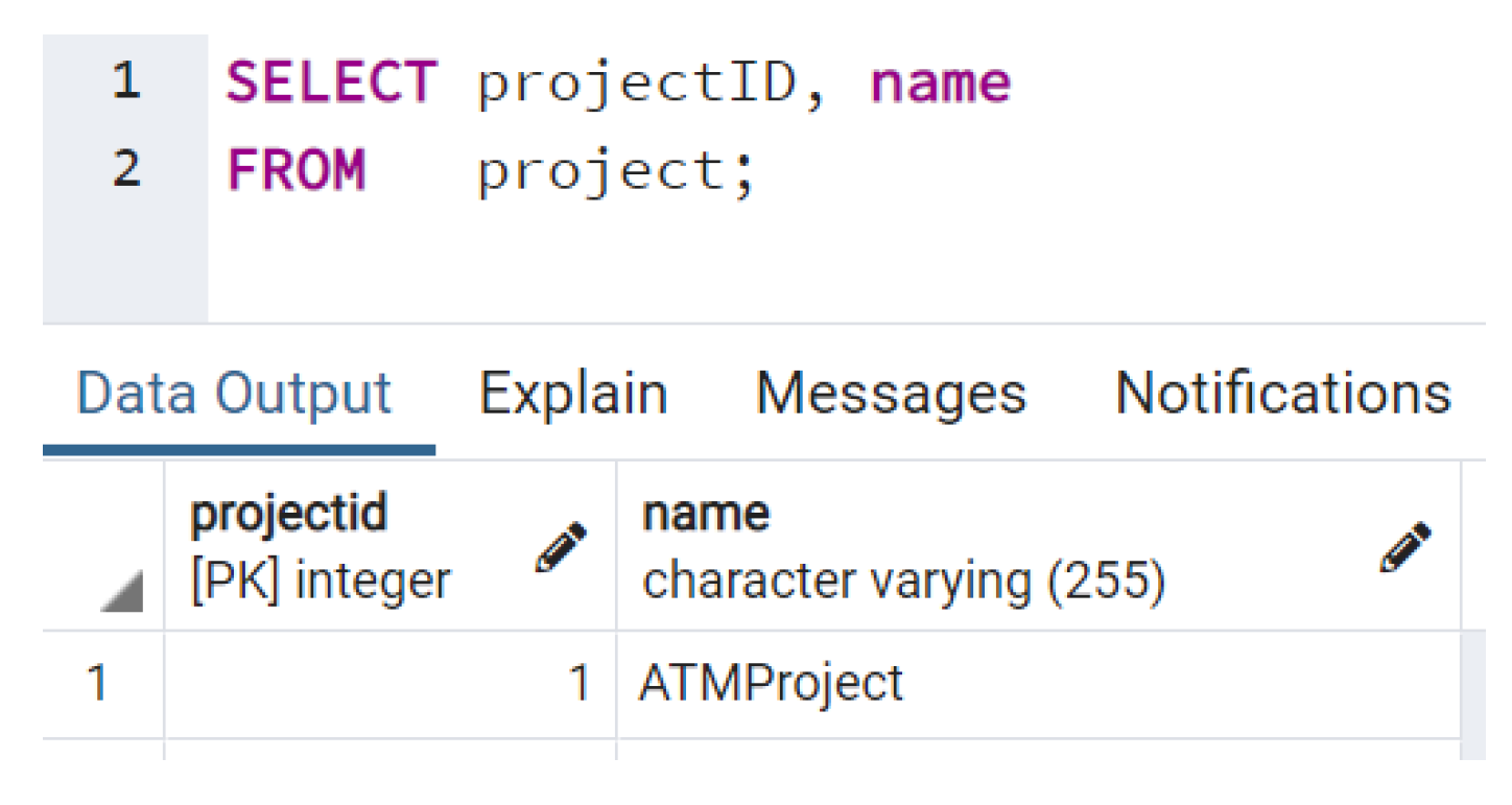 Electronics 11 00201 g0a2