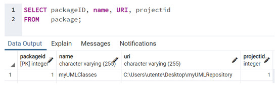 Electronics 11 00201 g0a3 550