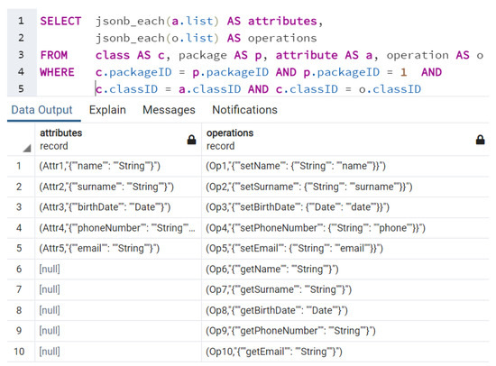 Electronics 11 00201 g0a5 550
