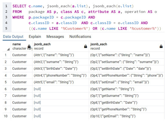 Electronics 11 00201 g0a6 550