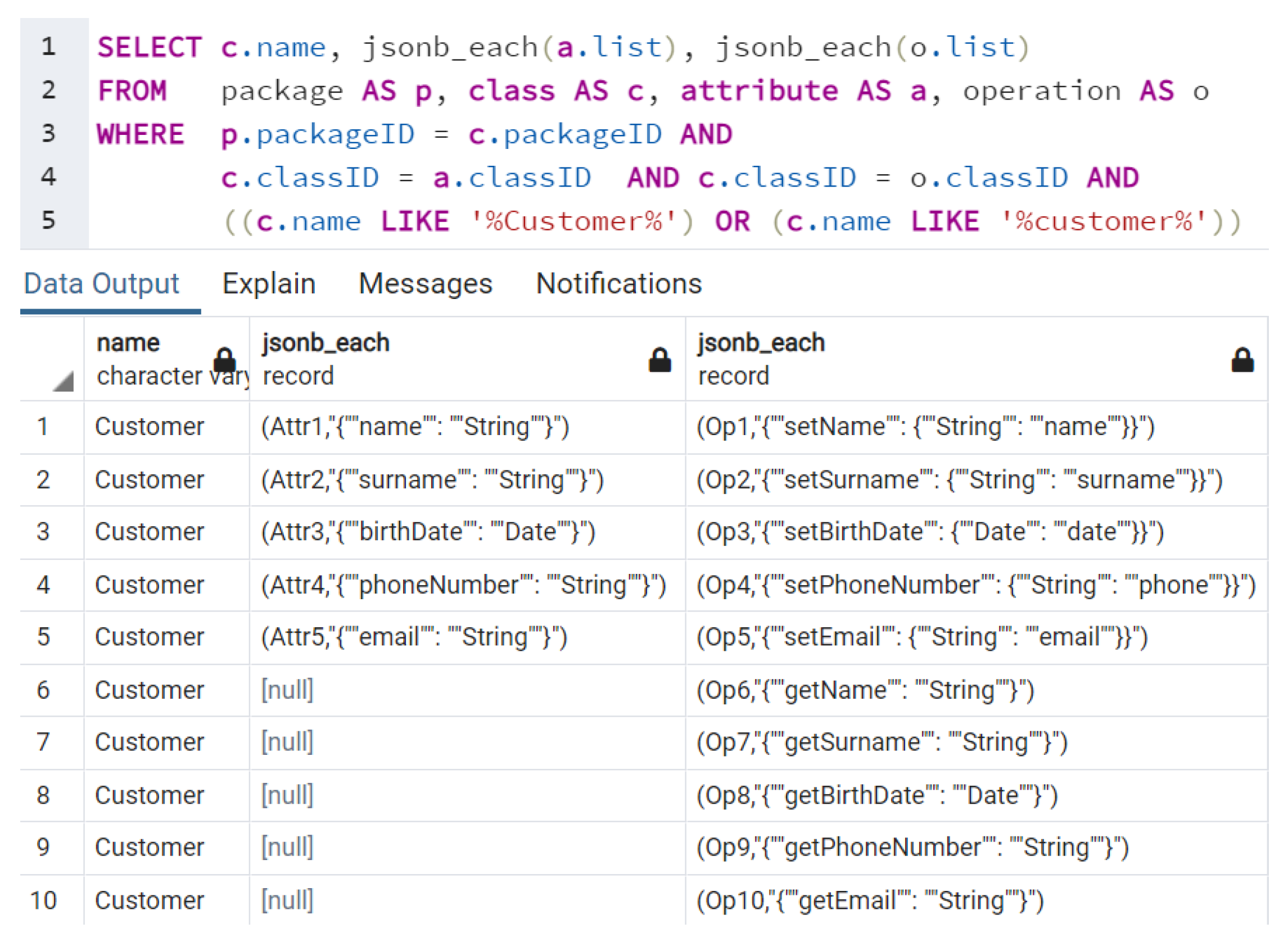 Electronics 11 00201 g0a6