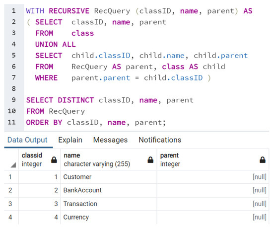 Electronics 11 00201 g0a7 550