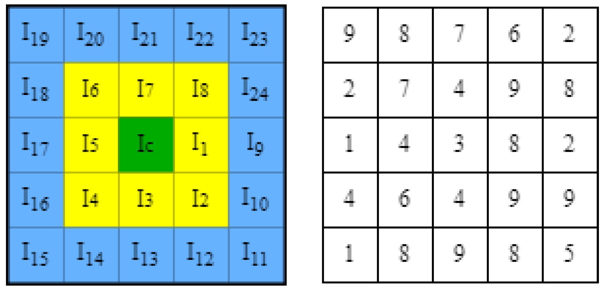 Electronics 11 00202 g002