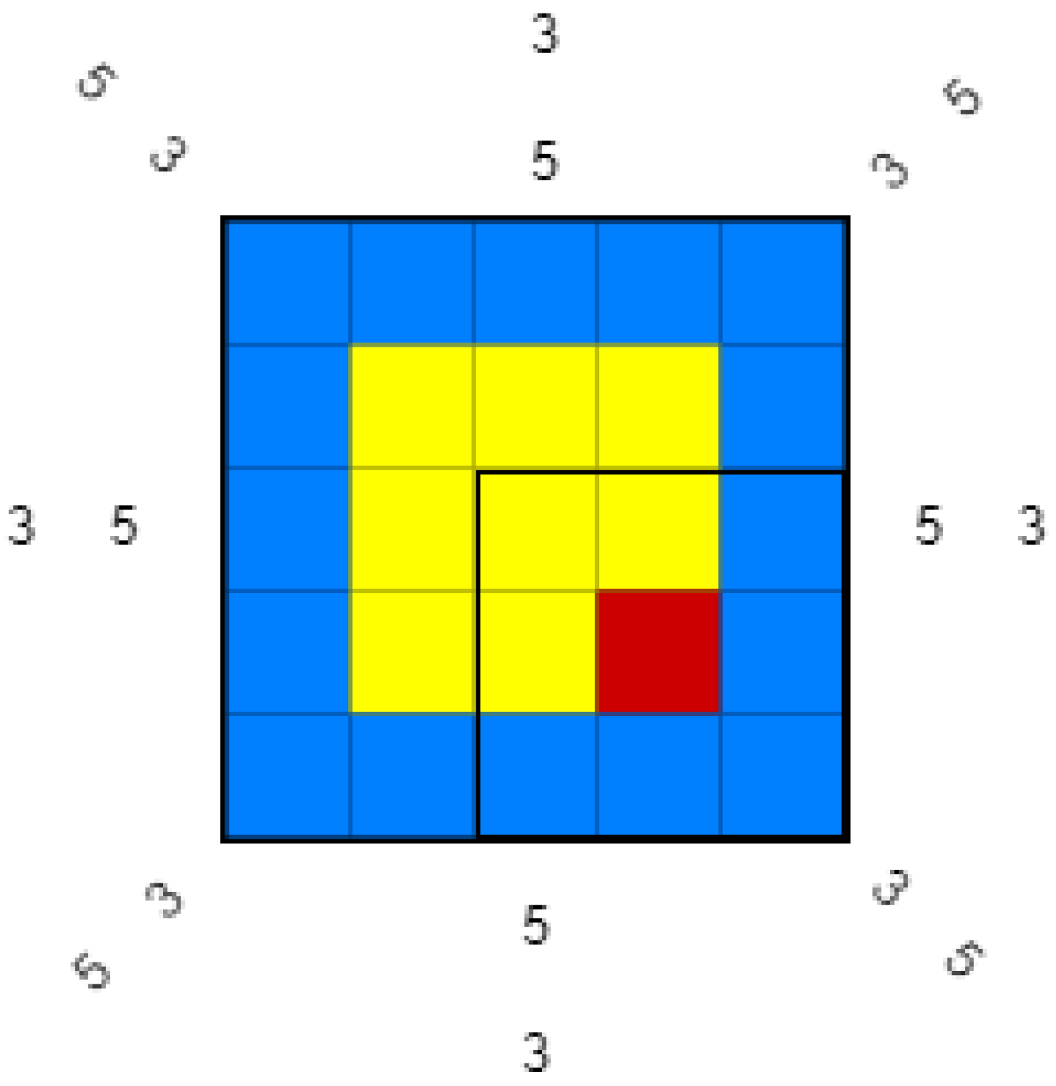 Electronics 11 00202 g004