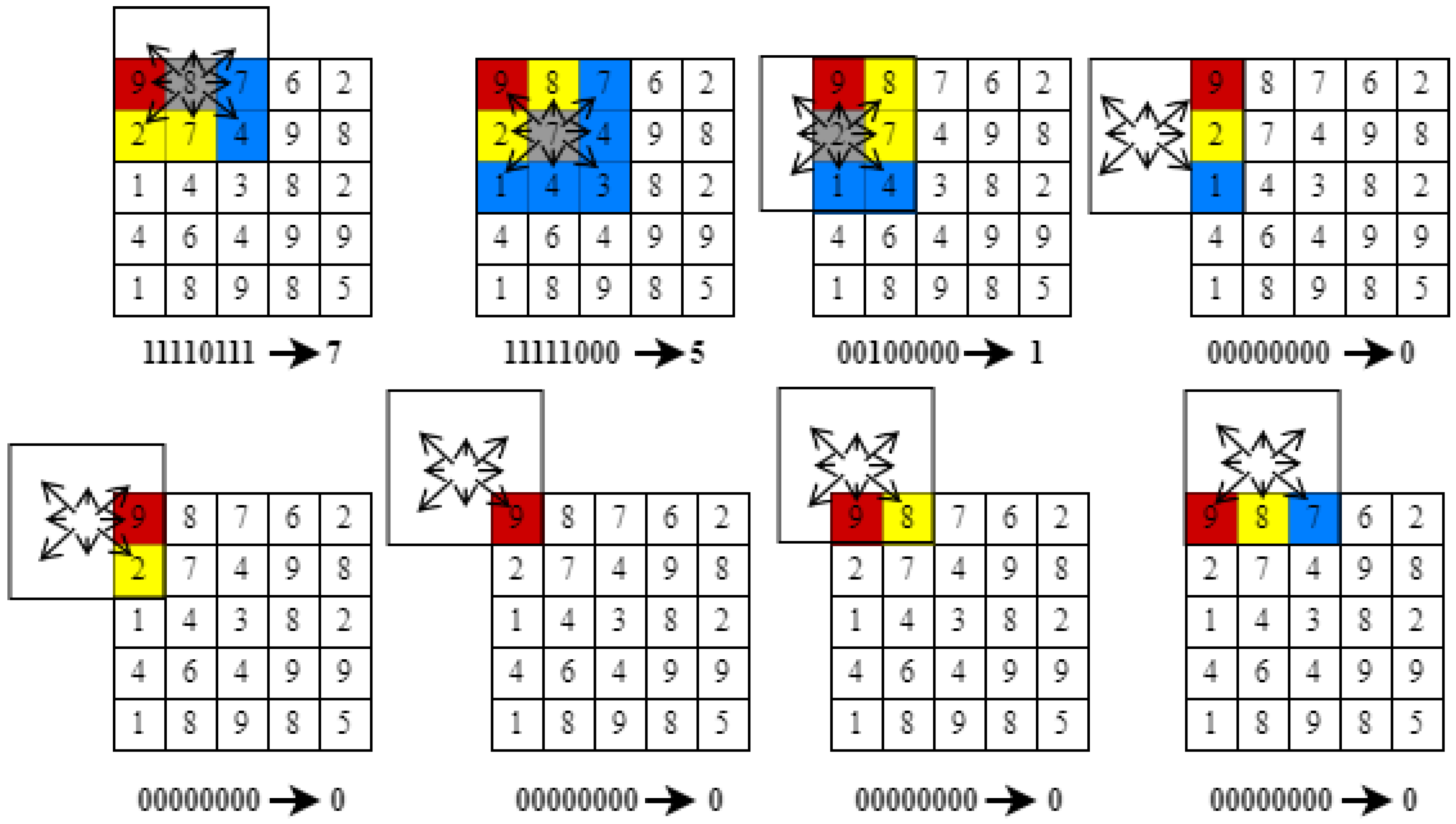 Electronics 11 00202 g007