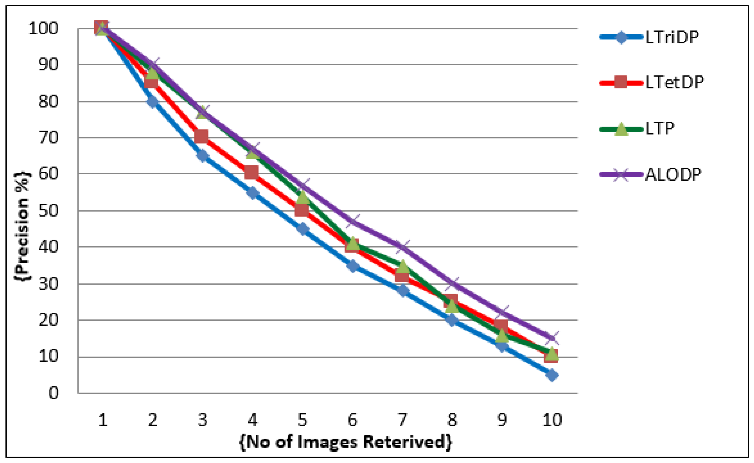 Electronics 11 00202 g011
