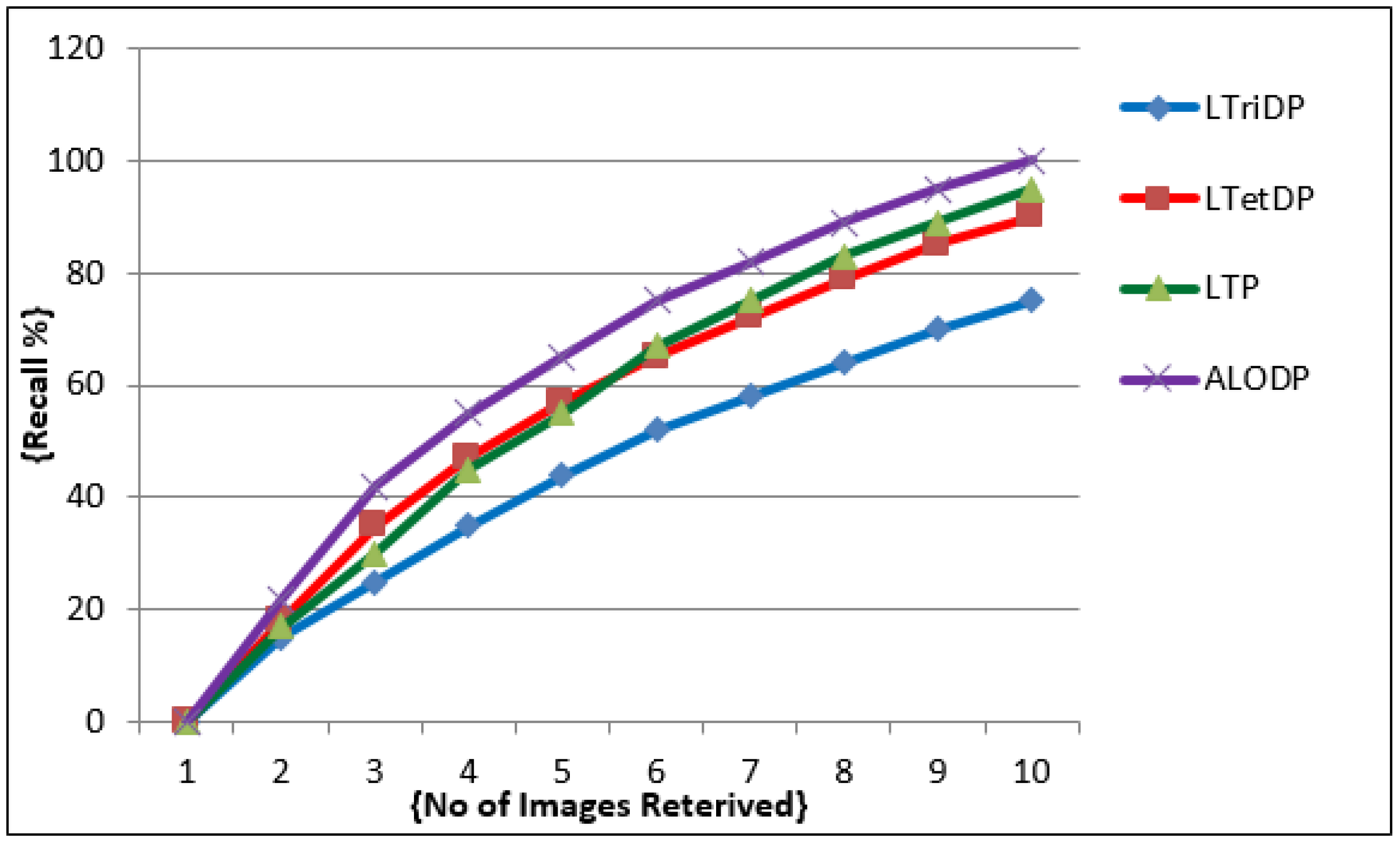 Electronics 11 00202 g013