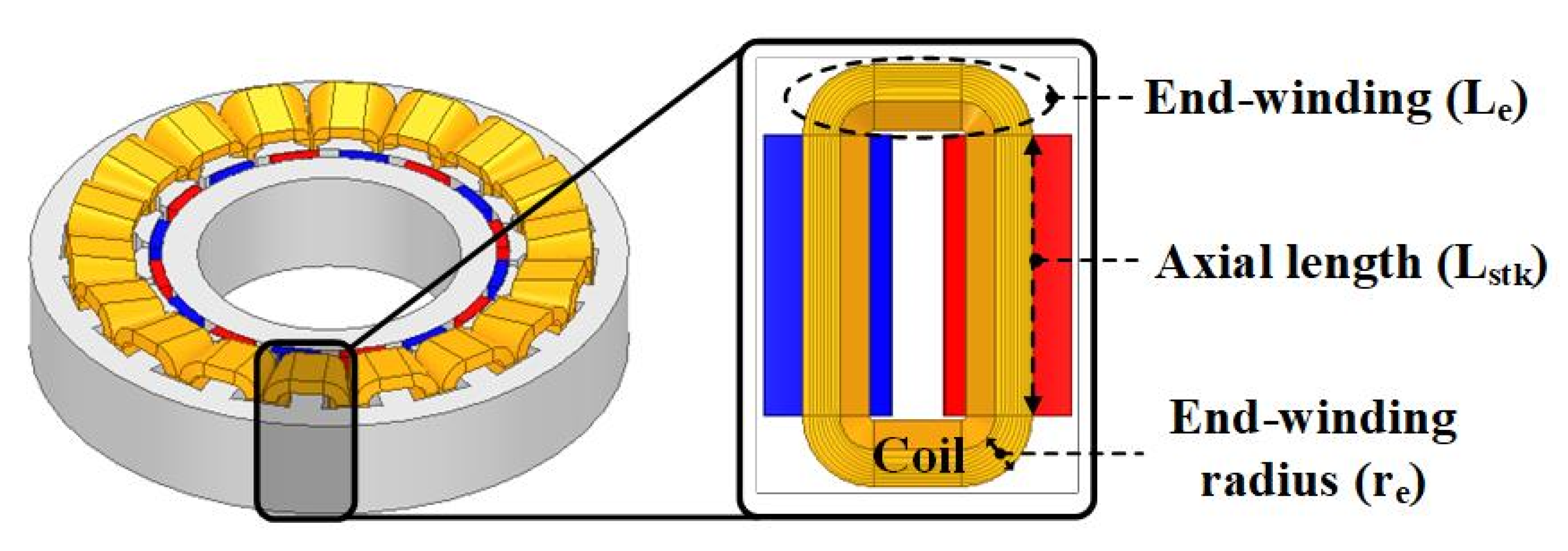Electronics 11 00205 g009