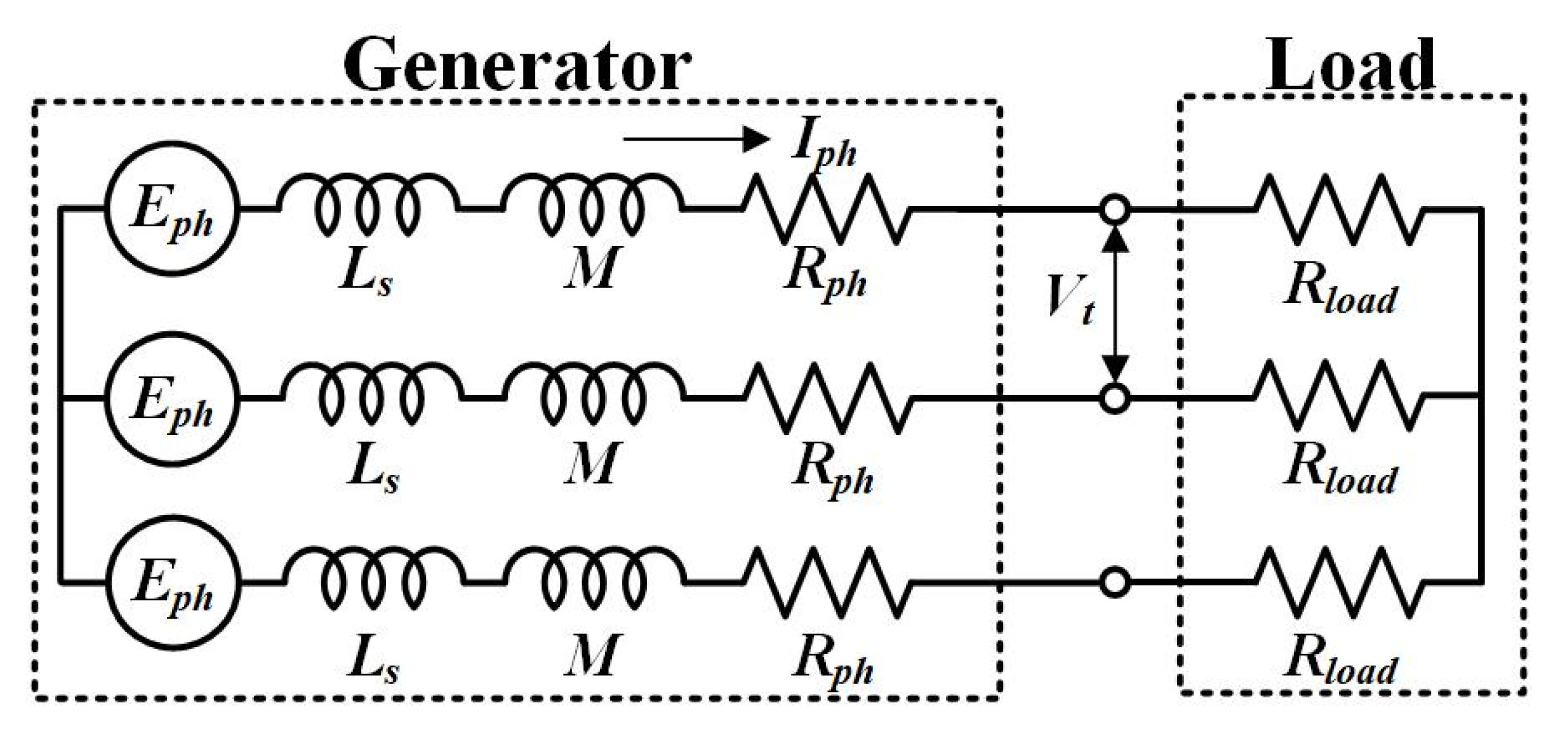 Electronics 11 00205 g010