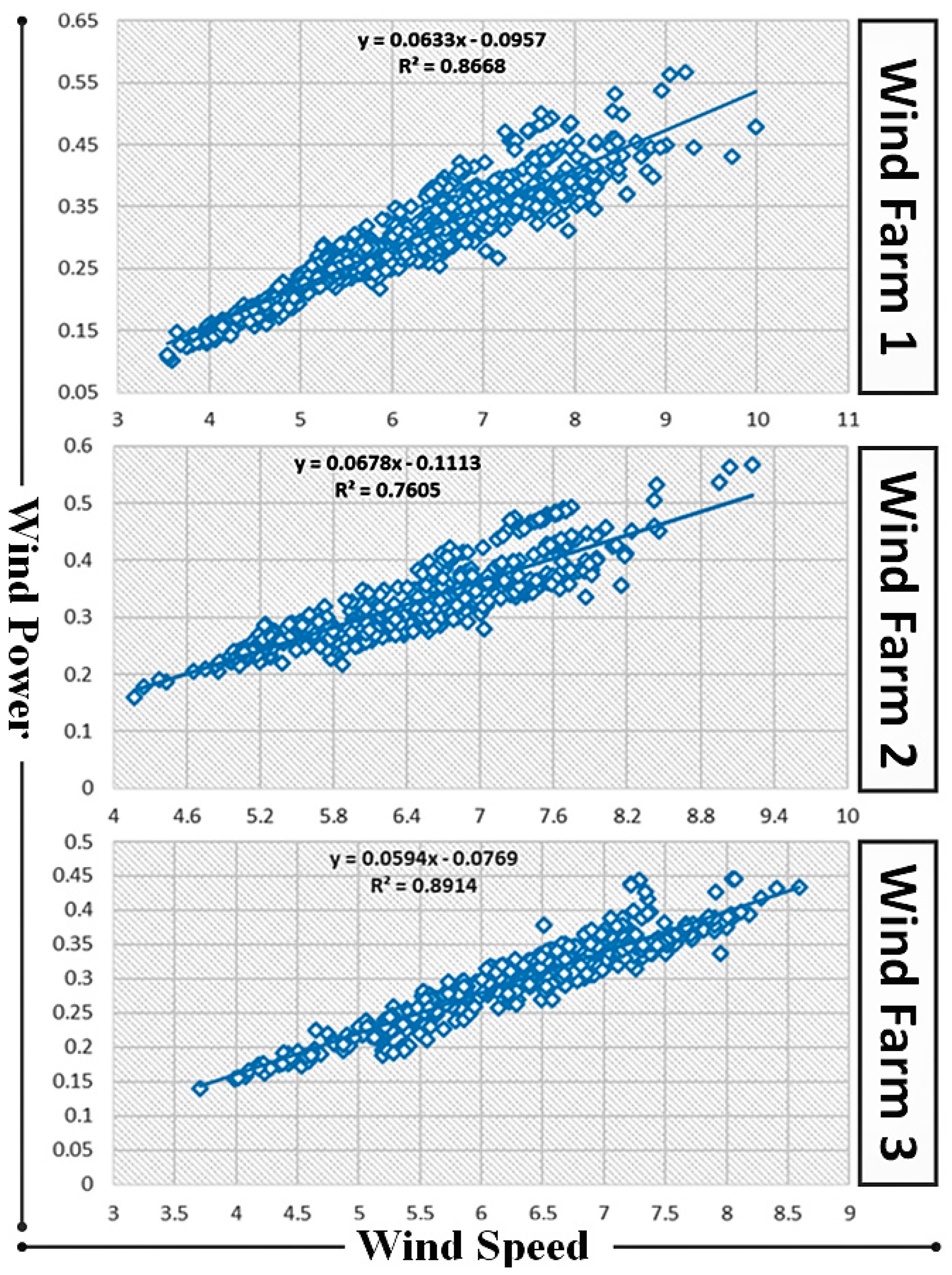 Electronics 11 00206 g010