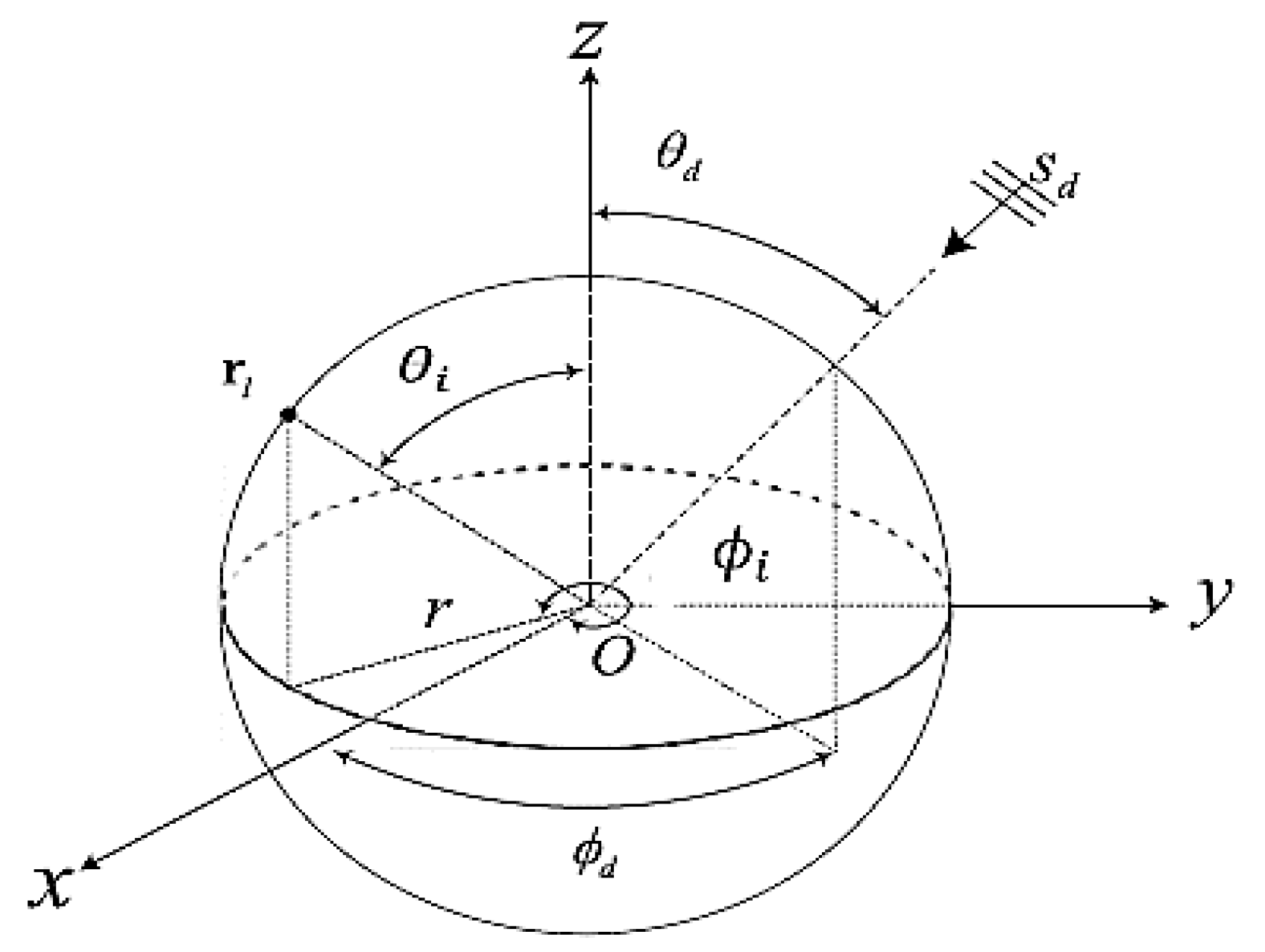 Electronics 11 00208 g001