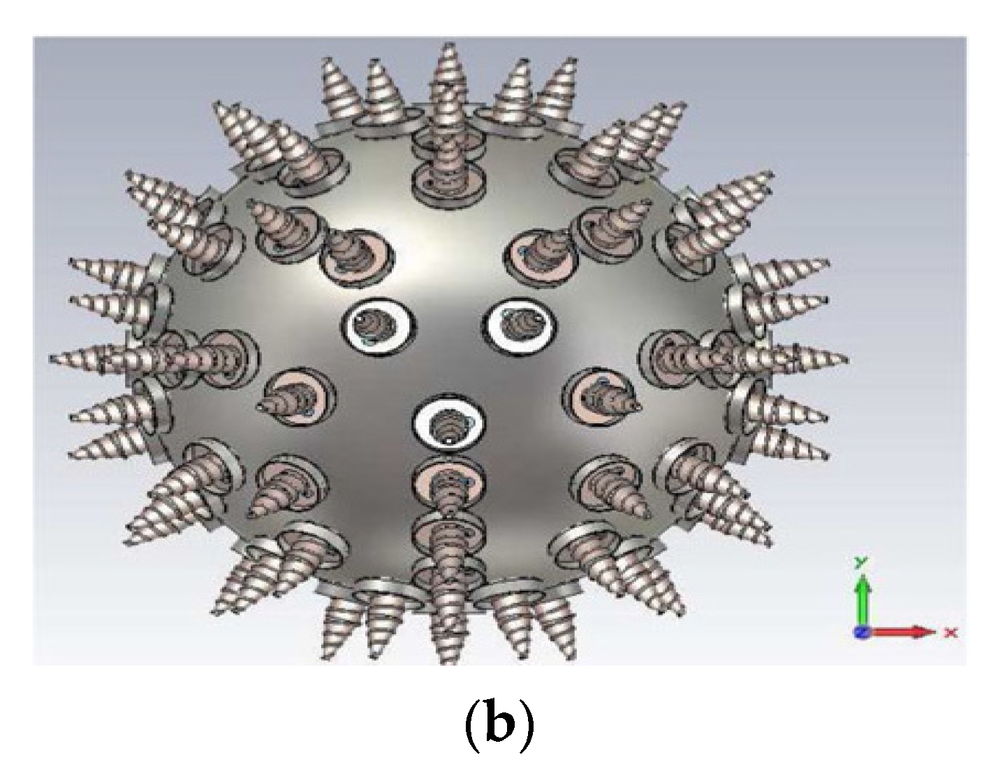Electronics 11 00208 g002b