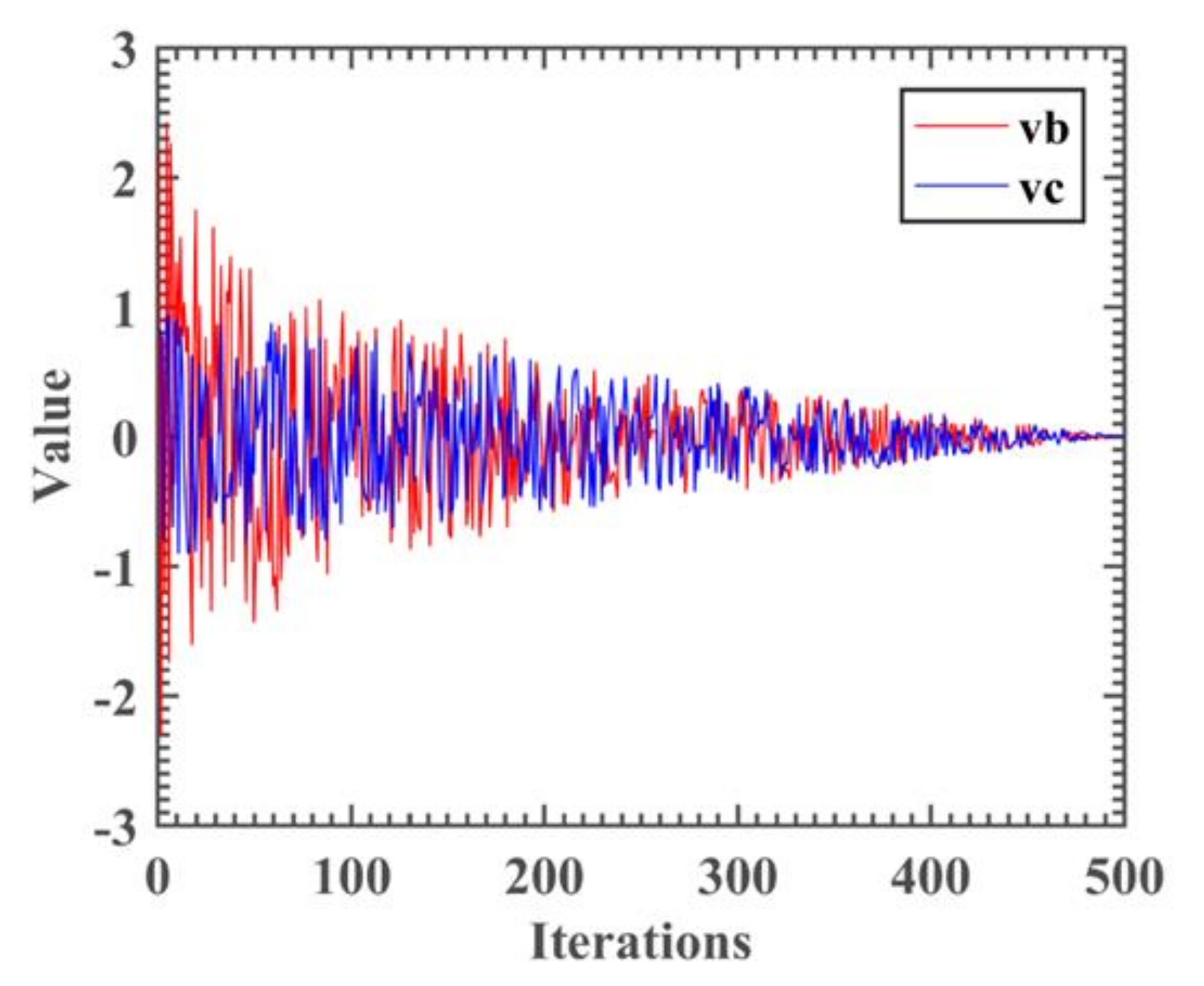Electronics 11 00209 g001