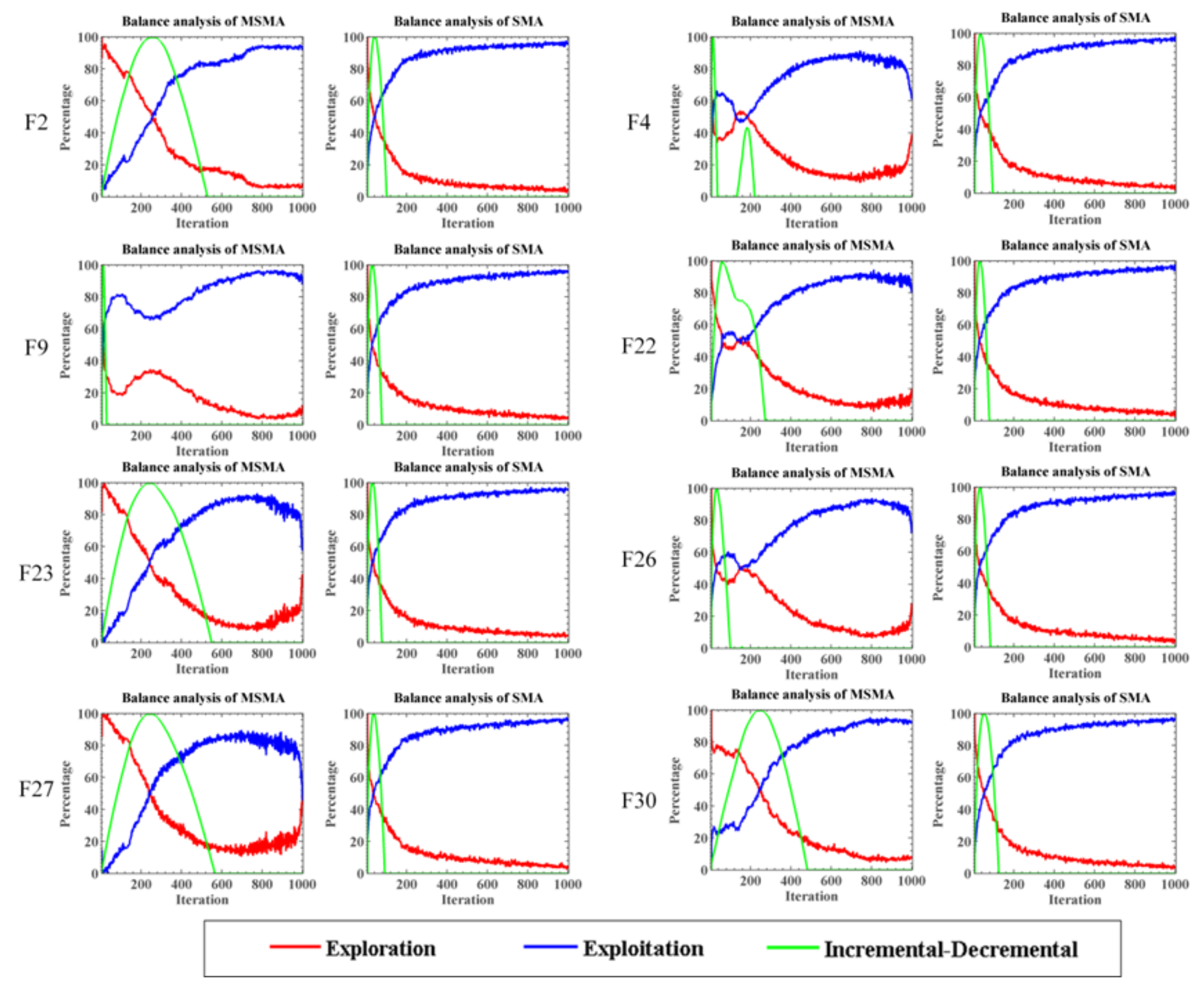 Electronics 11 00209 g004