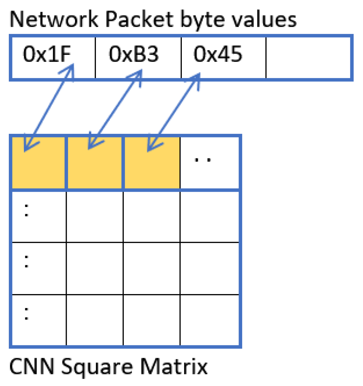 Electronics 11 00213 g003