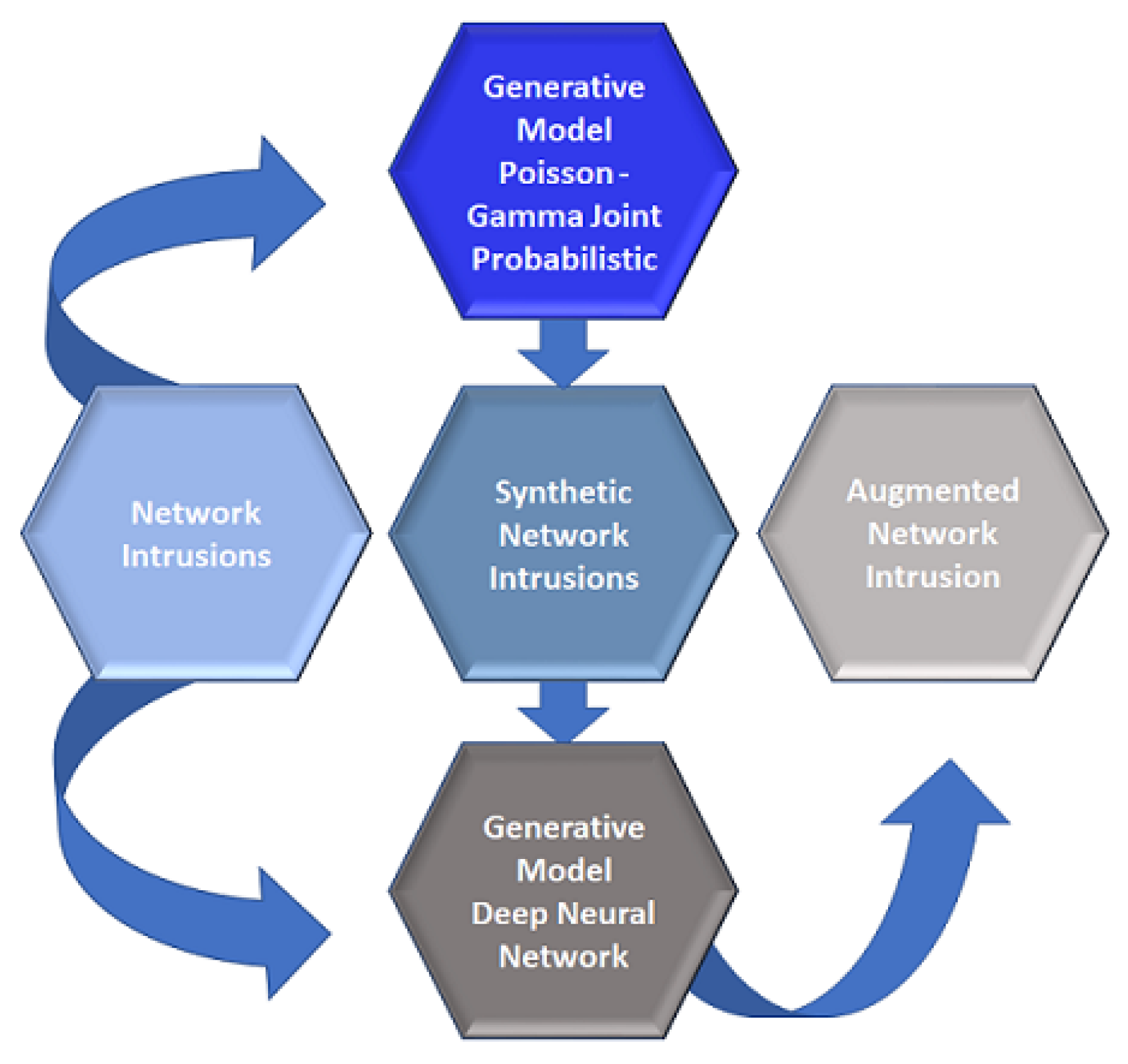 Electronics 11 00213 g006