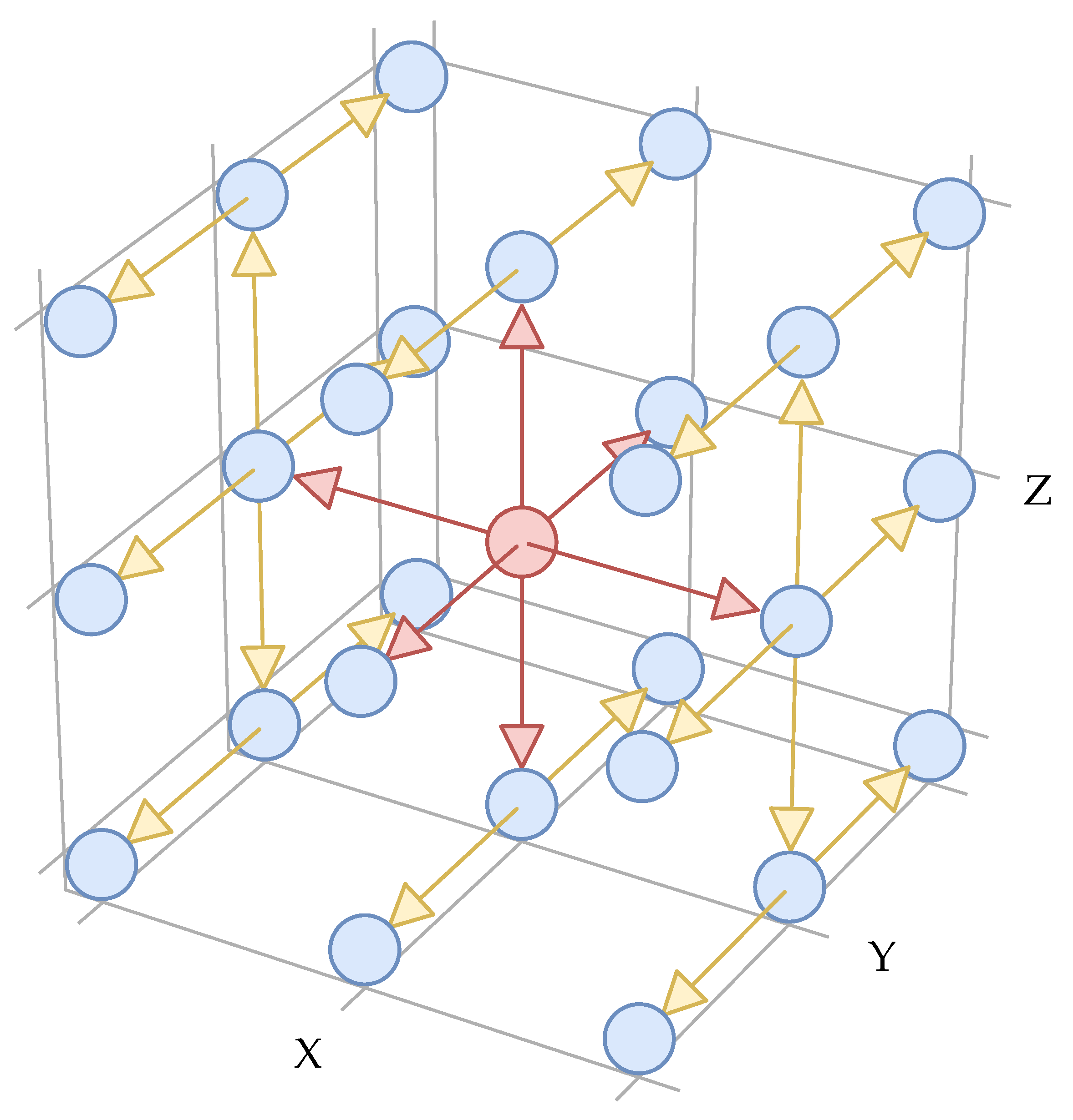 Electronics 11 00215 g004