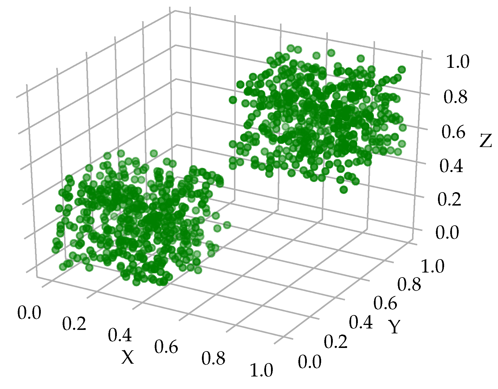 Electronics 11 00215 g014