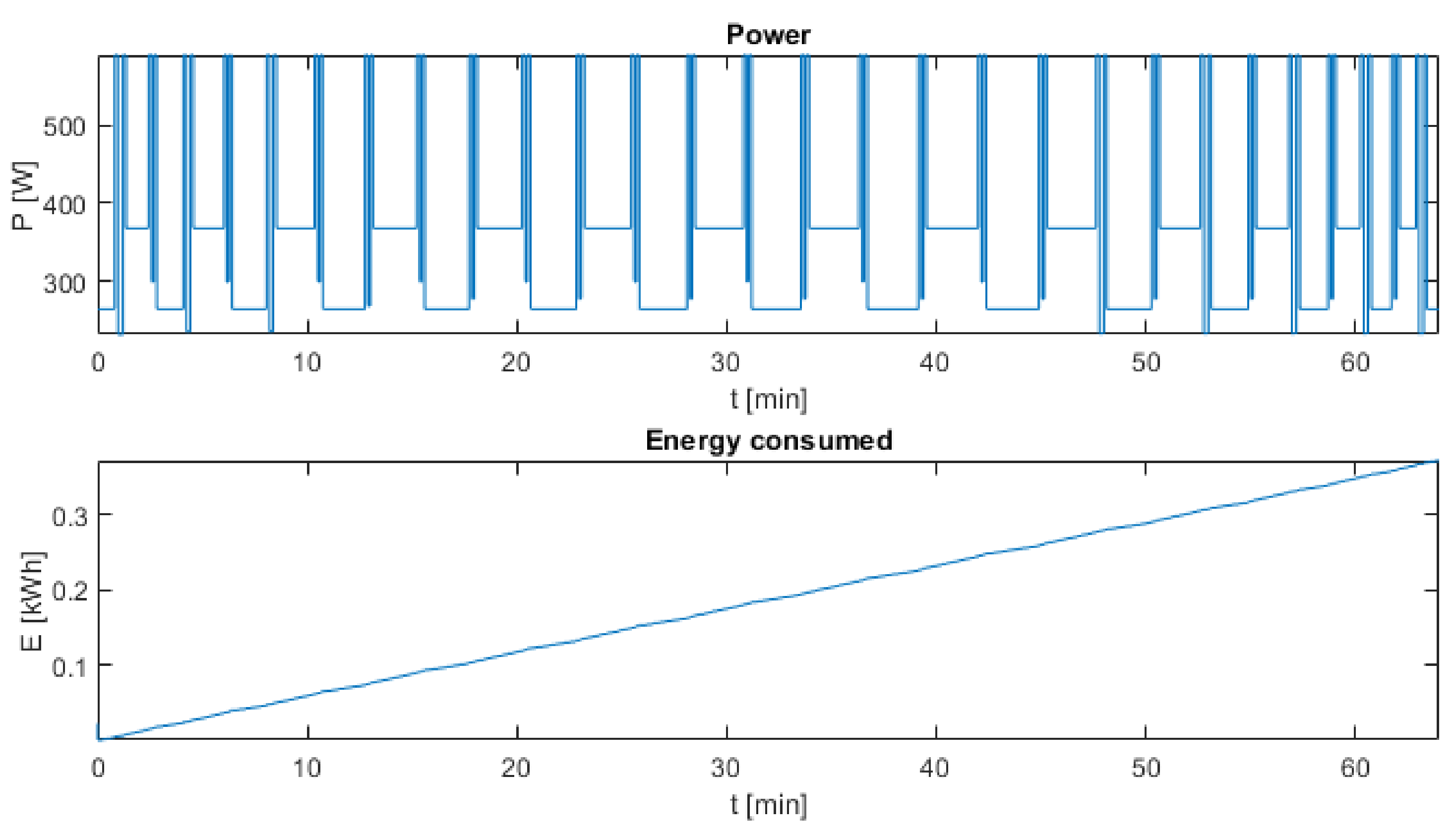 Electronics 11 00217 g010