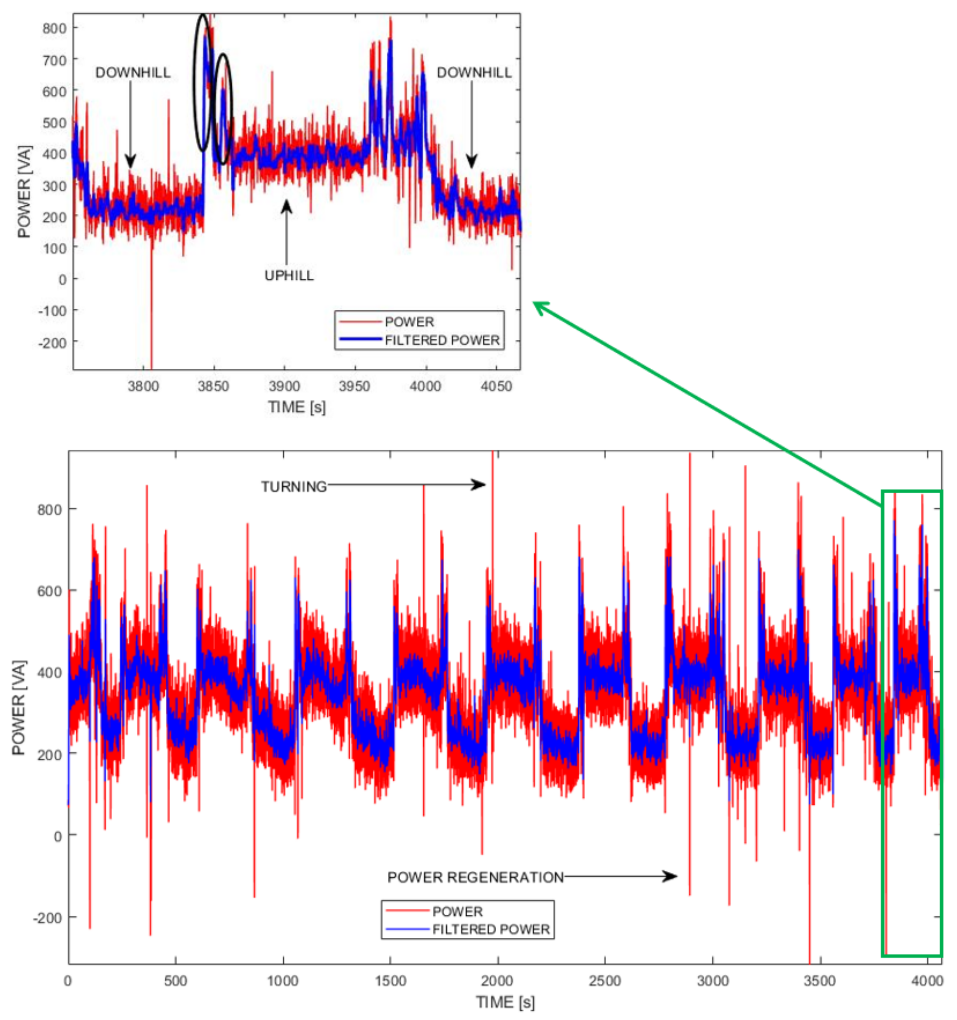 Electronics 11 00217 g012