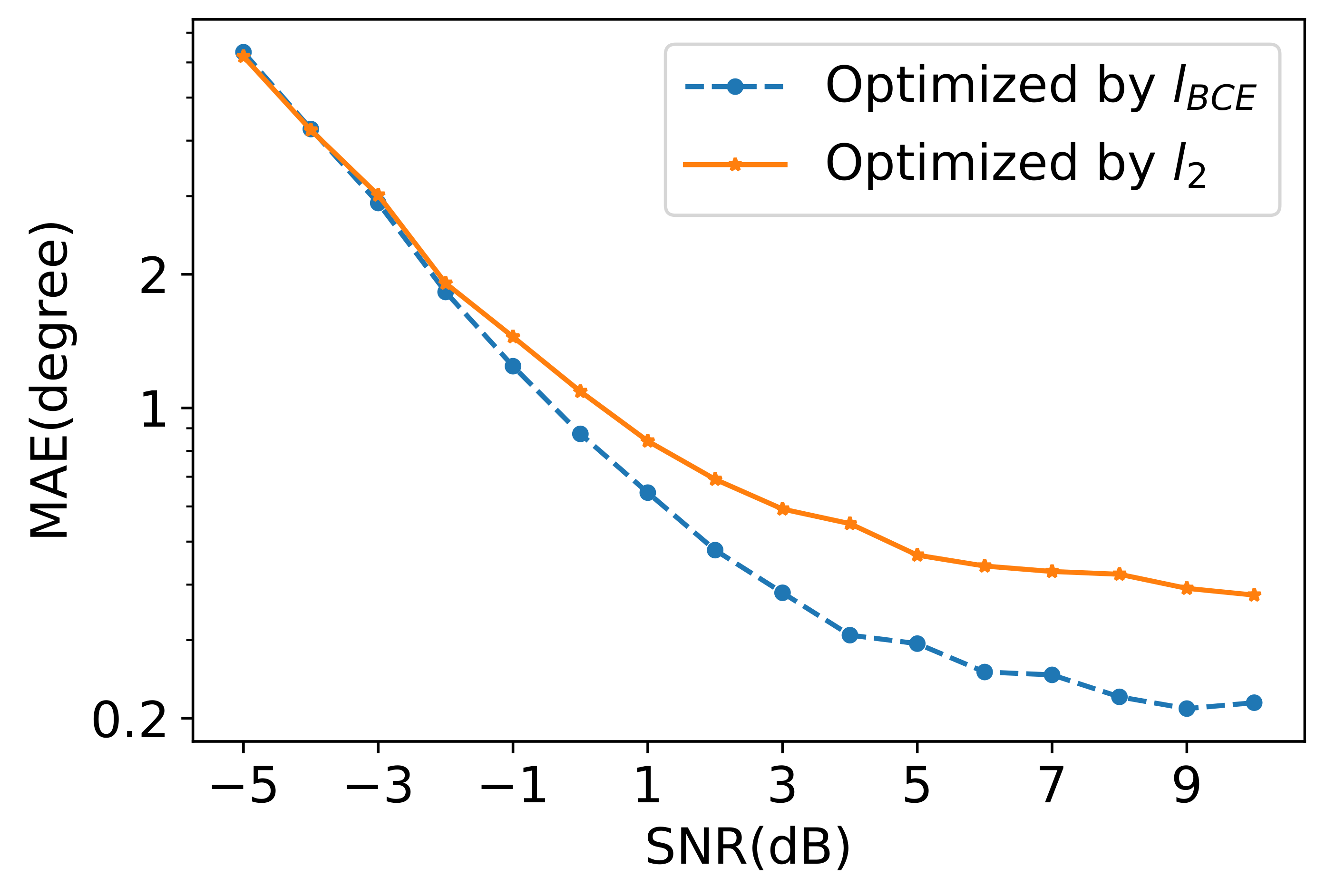 Electronics 11 00220 g003