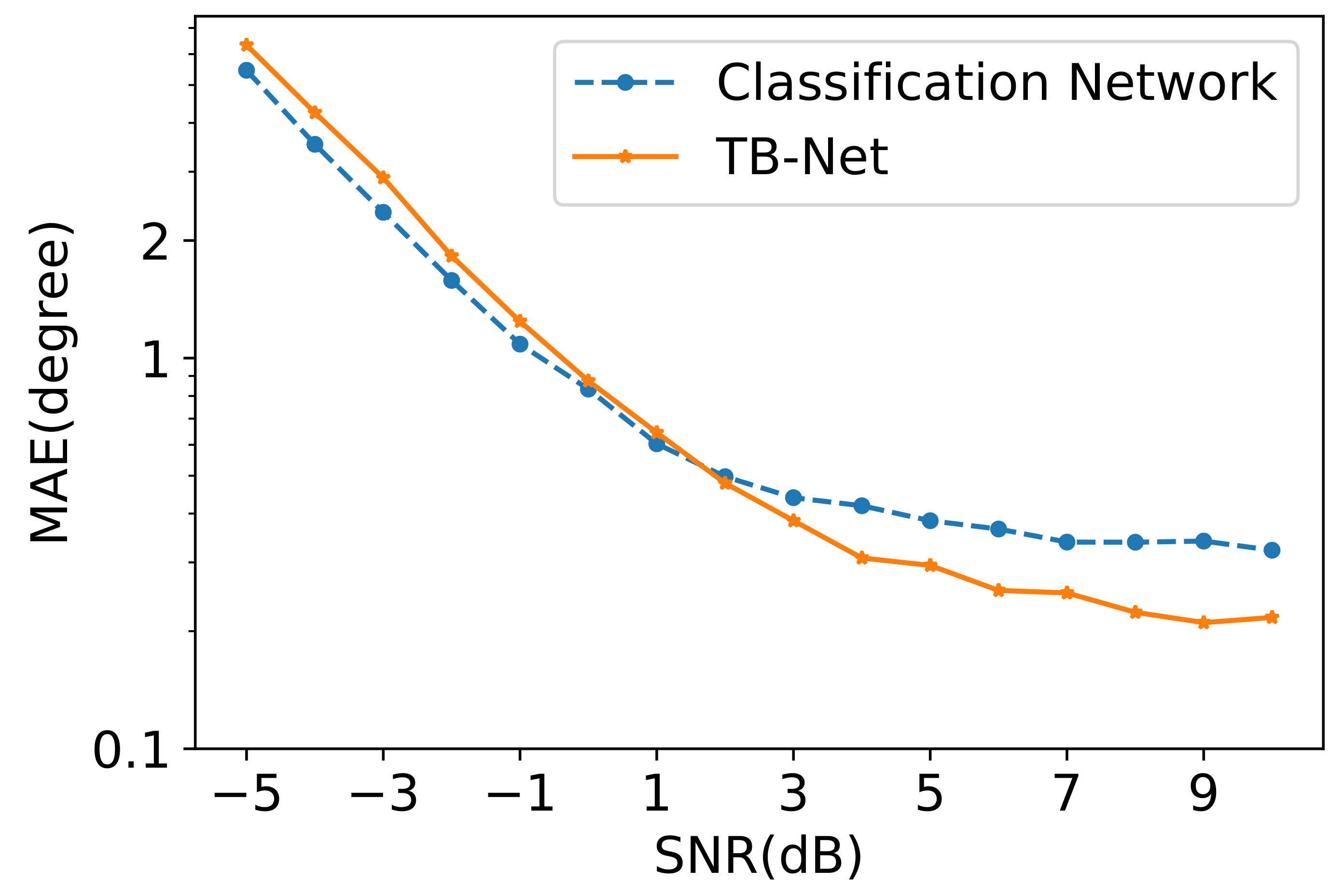 Electronics 11 00220 g004