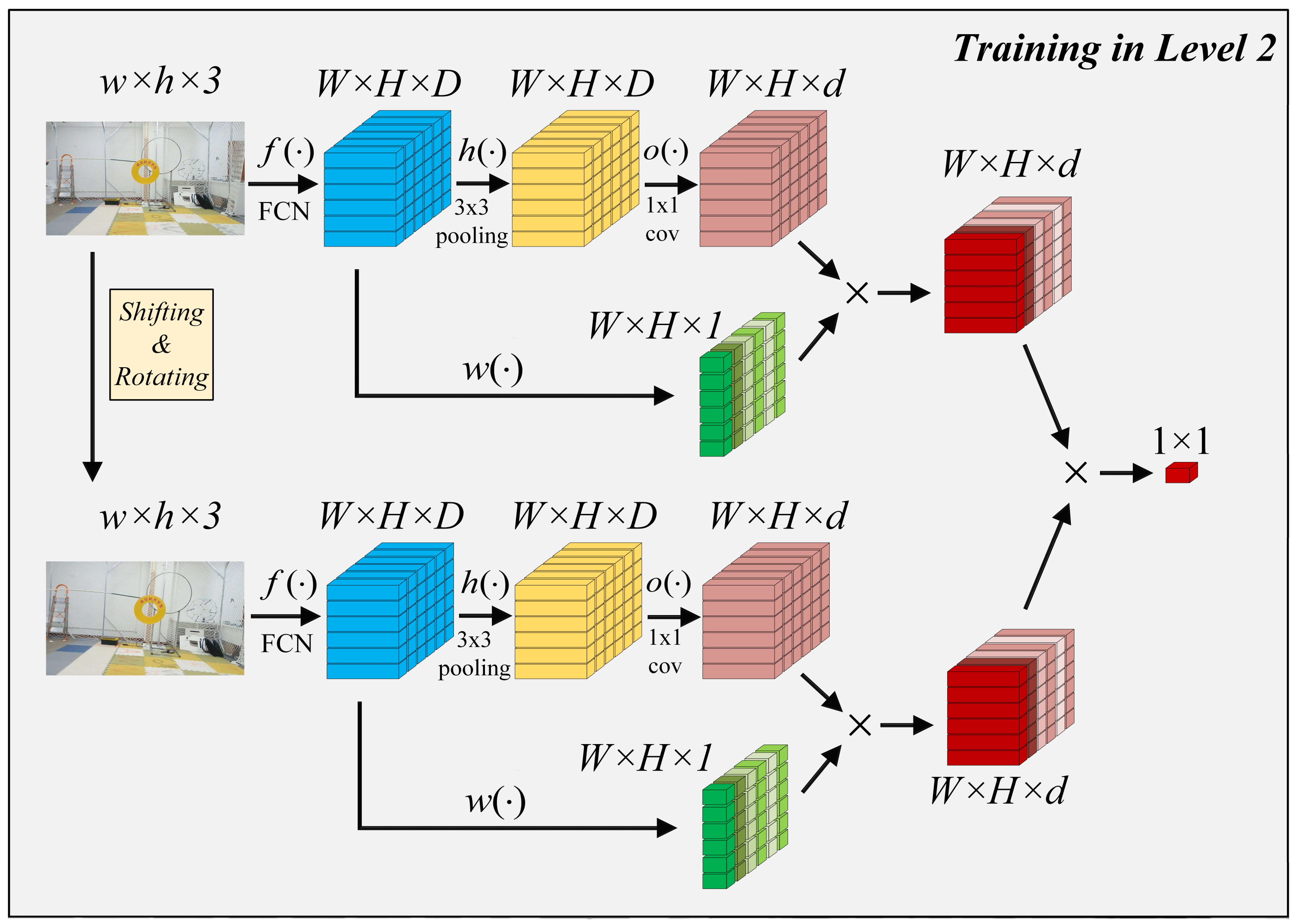 Electronics 11 00223 g001