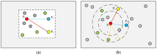 Electronics 11 00223 g003 550