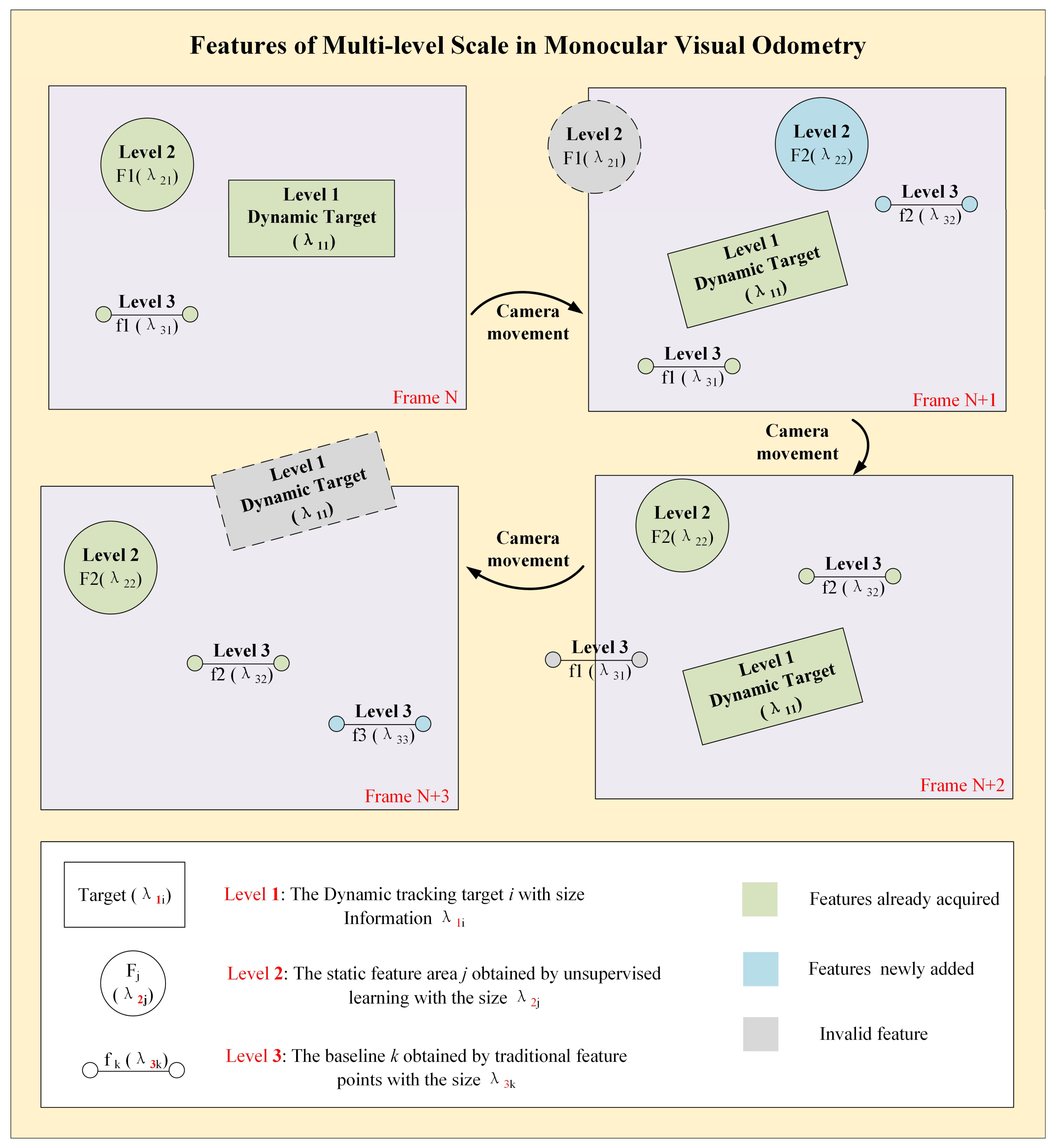 Electronics 11 00223 g004