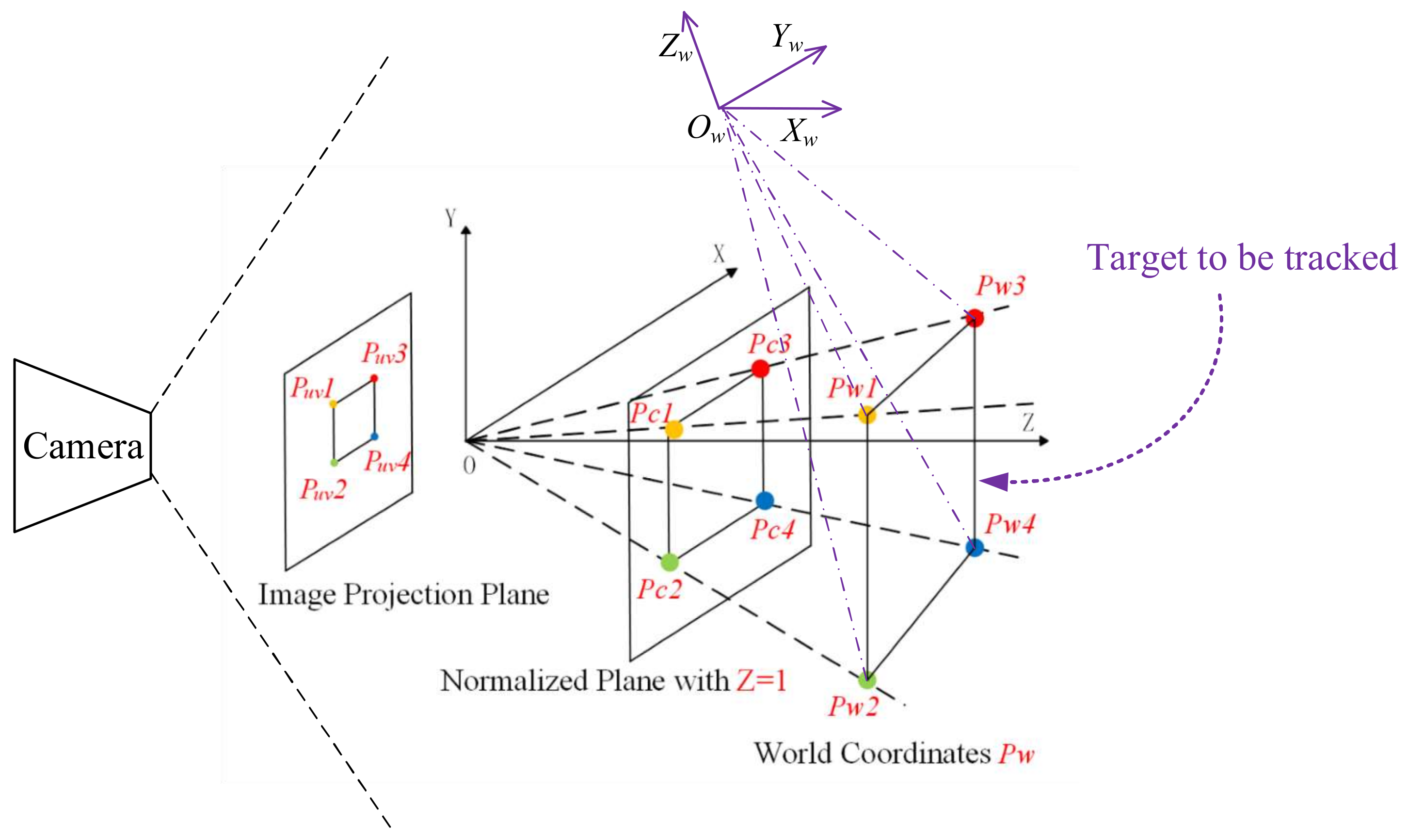 Electronics 11 00223 g008